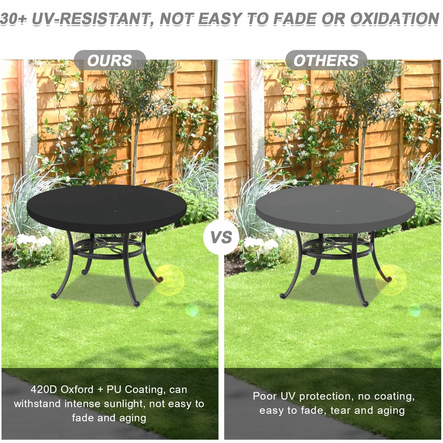 LAMUNI Housse de Table de Jardin Ronde Imperméable Anti-UV Protection 112x10cm