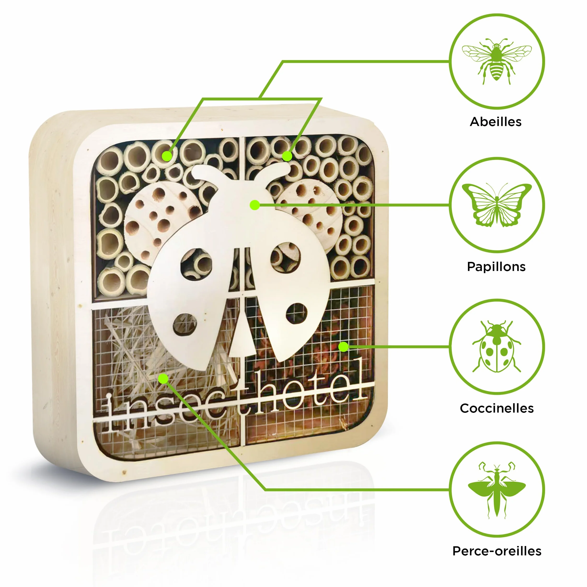 ISOTRONIC Hôtel à Insectes en Bois Naturel – Maison pour Abeilles et Coccinelles avec Abri en Bambou pour Jardin et Balcon
