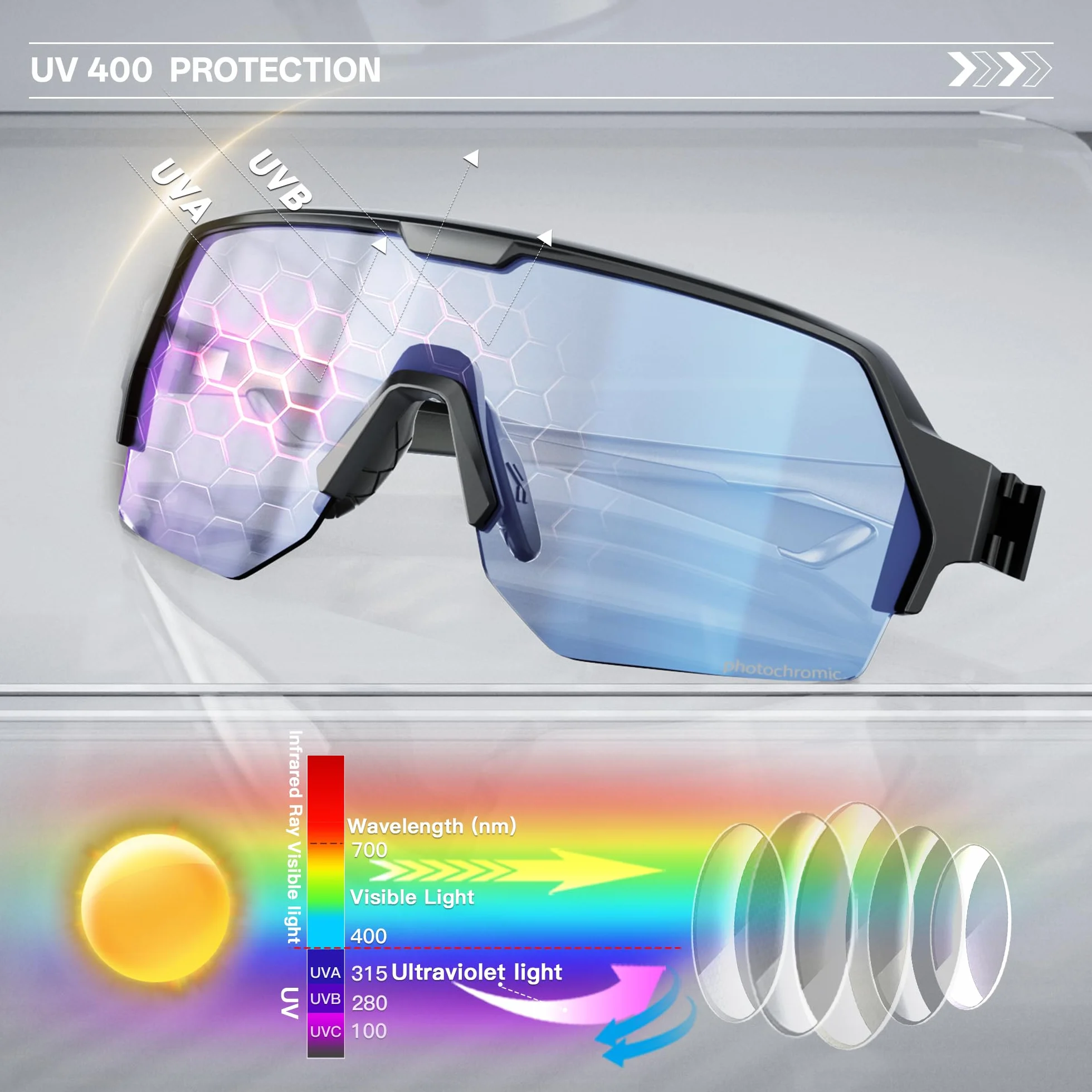 KAPVOE Lunettes Cyclisme Photochromiques Protection UV400 Monture TR90 lunettes de soleil sport Hommes Femme pour VTT Conduite Golf Running K360
