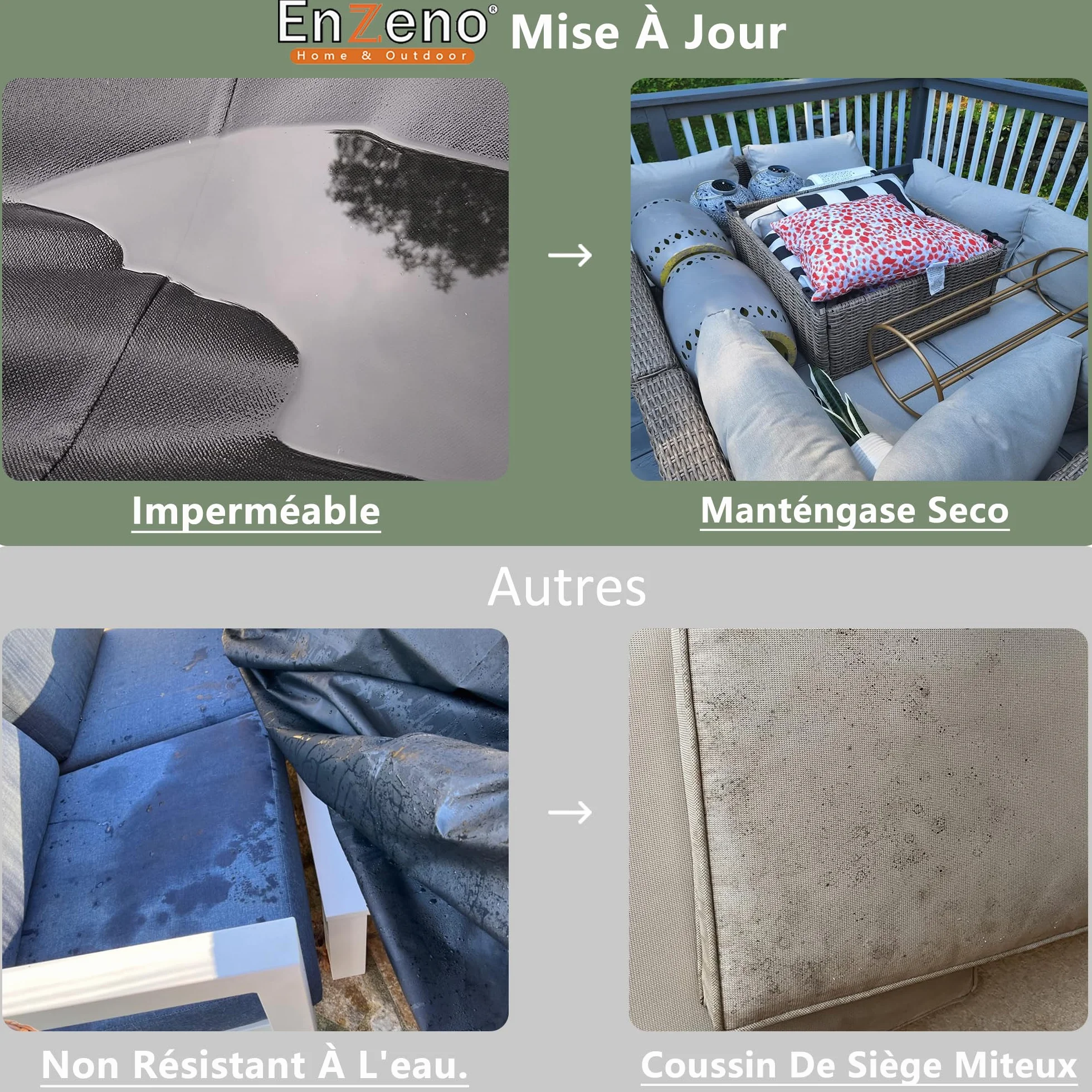 Enzeno Housse Salon de Jardin Imperméable 420D Tissu Oxford Protection Meubles Exterieur avec Évent 200x160x74cm