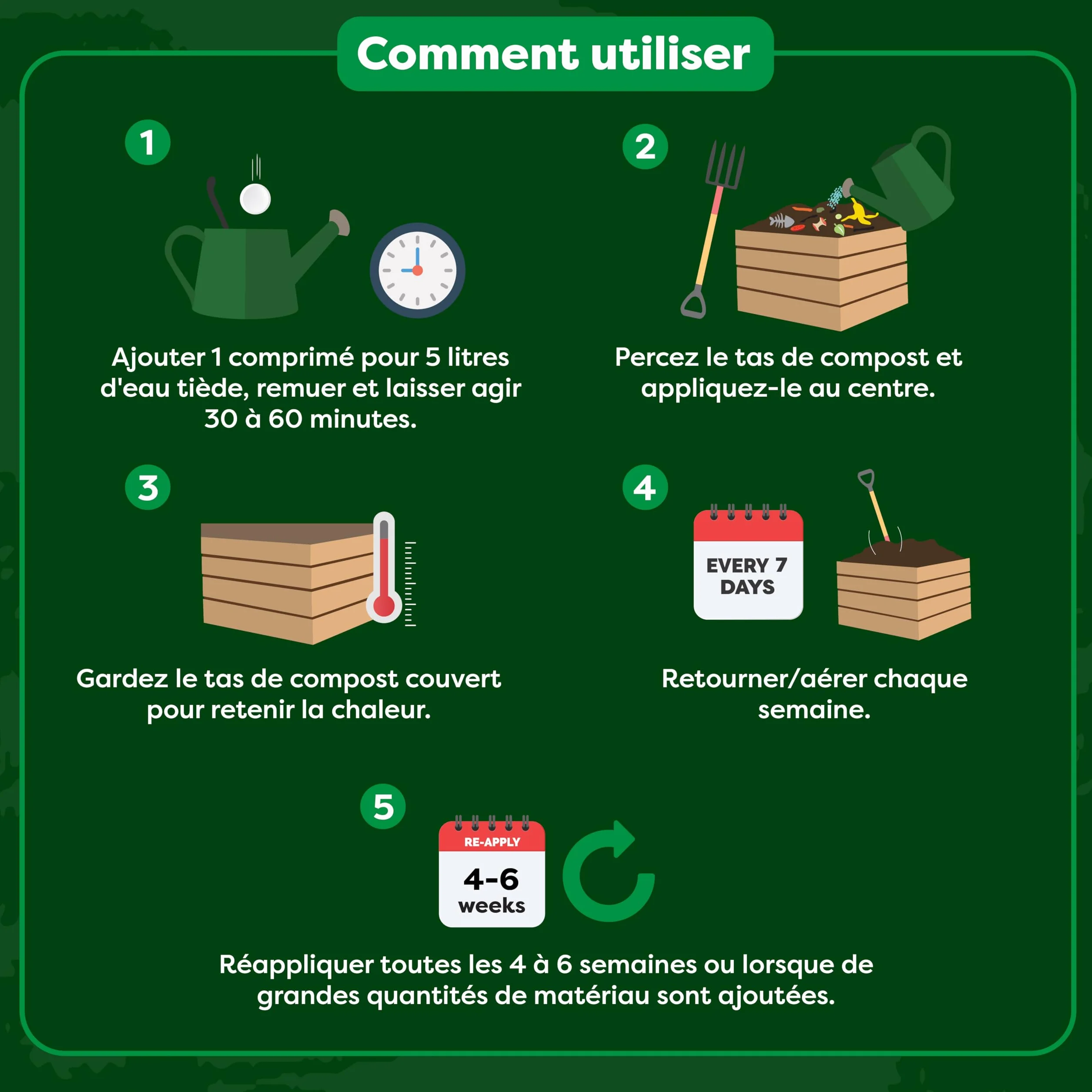 Envii Accélérateur de Compost Bio 12 Comprimés Traitent 1800L
