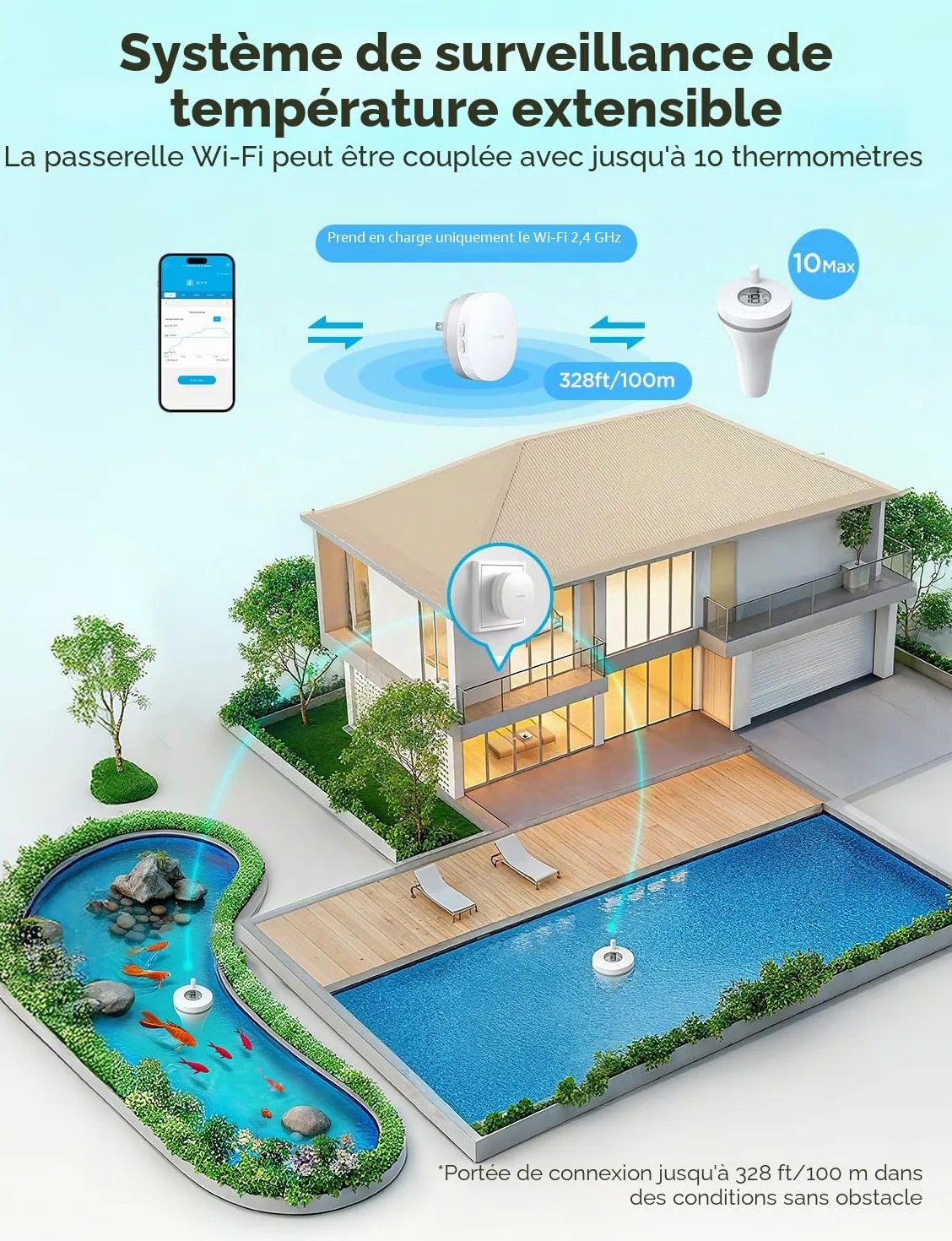 GoveeLife Thermomètre de piscine WiFi IPX7 Numérique Alerte App Exportation données