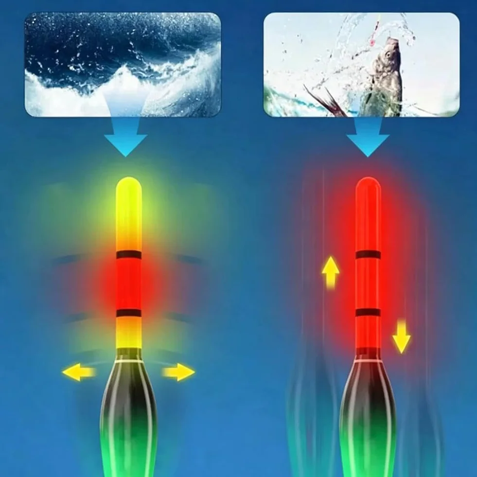 Ensemble ligne pêche automatique 100 m pré-noué flotteur changeant couleur eau douce salée