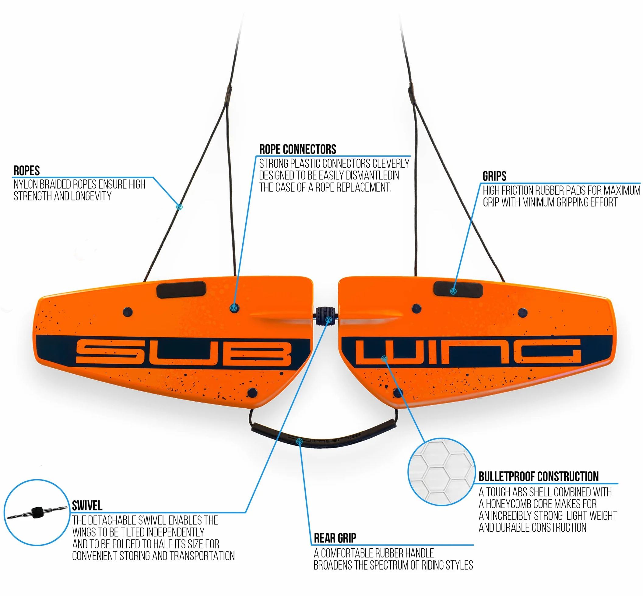 Voler sous l’Eau – Planche tractée par Bateau – Tracter 1, 2, 3, et 4 Personnes – Alternative au Ski Nautique, Flying Tubes et Tube Floats – Le Meilleur Accessoire pour Bateau