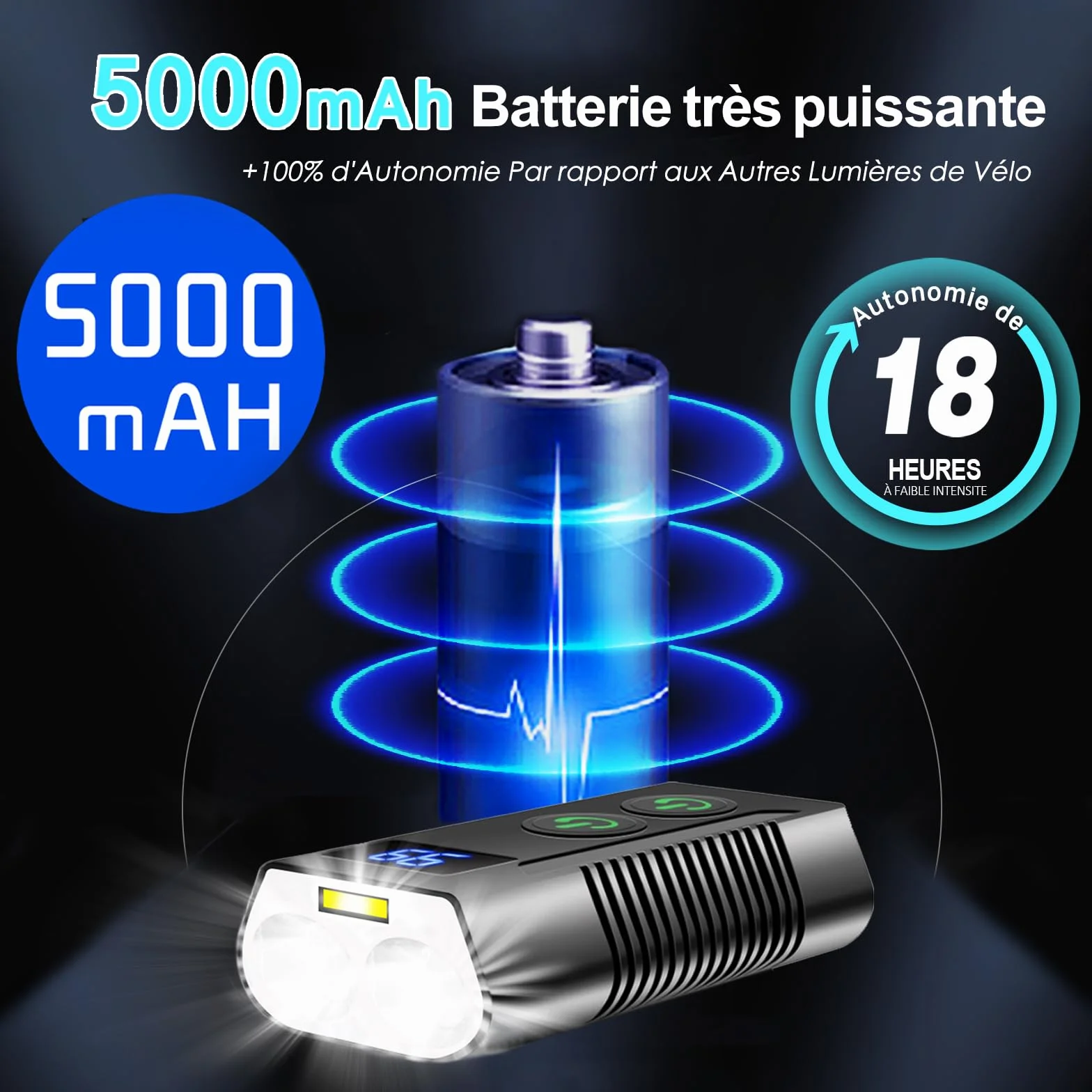 REHKITTZ Lumiere Velo 3300 Lumen Super Lumineux, 5000 mAh Autonomie Très Longue Rechargeable Lampe Velo avec Feu Antibrouillard et Indicateur de Puissance, Lumière Vélo Avant et Arrière