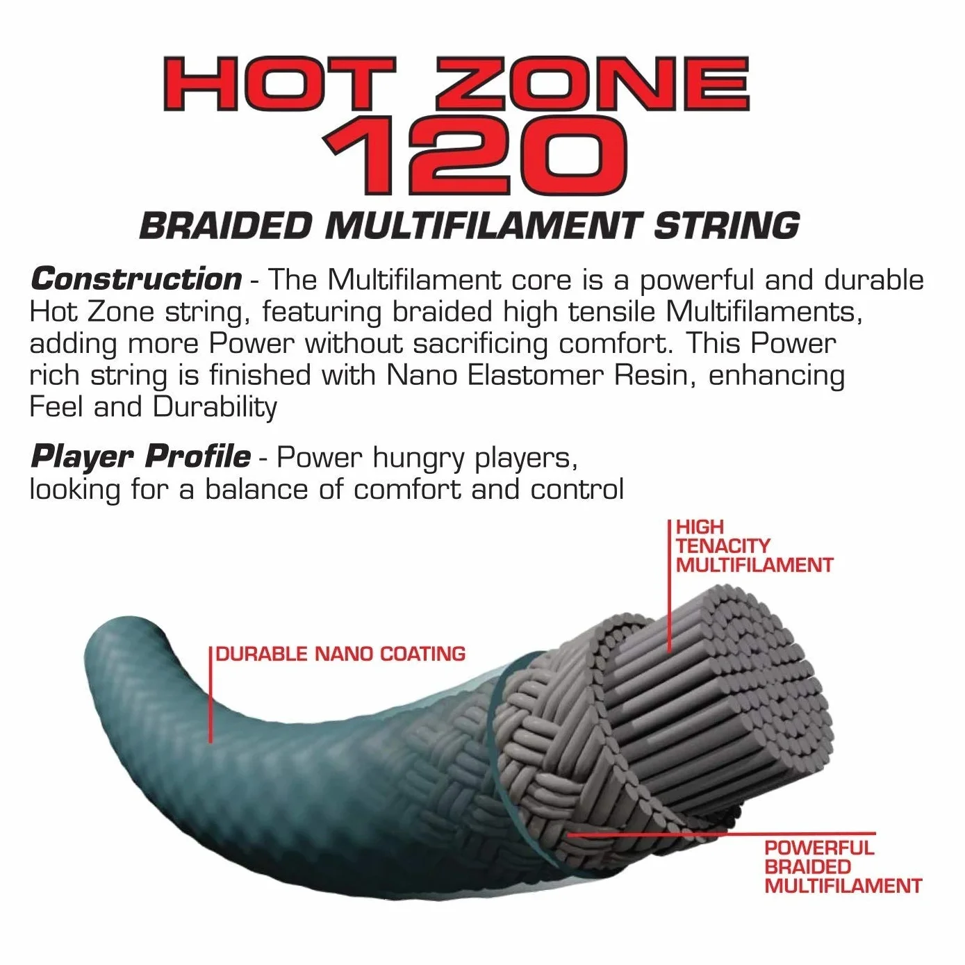Karakal - Ensemble de cordage pour raquette de squash Hot Zone 120, Noir