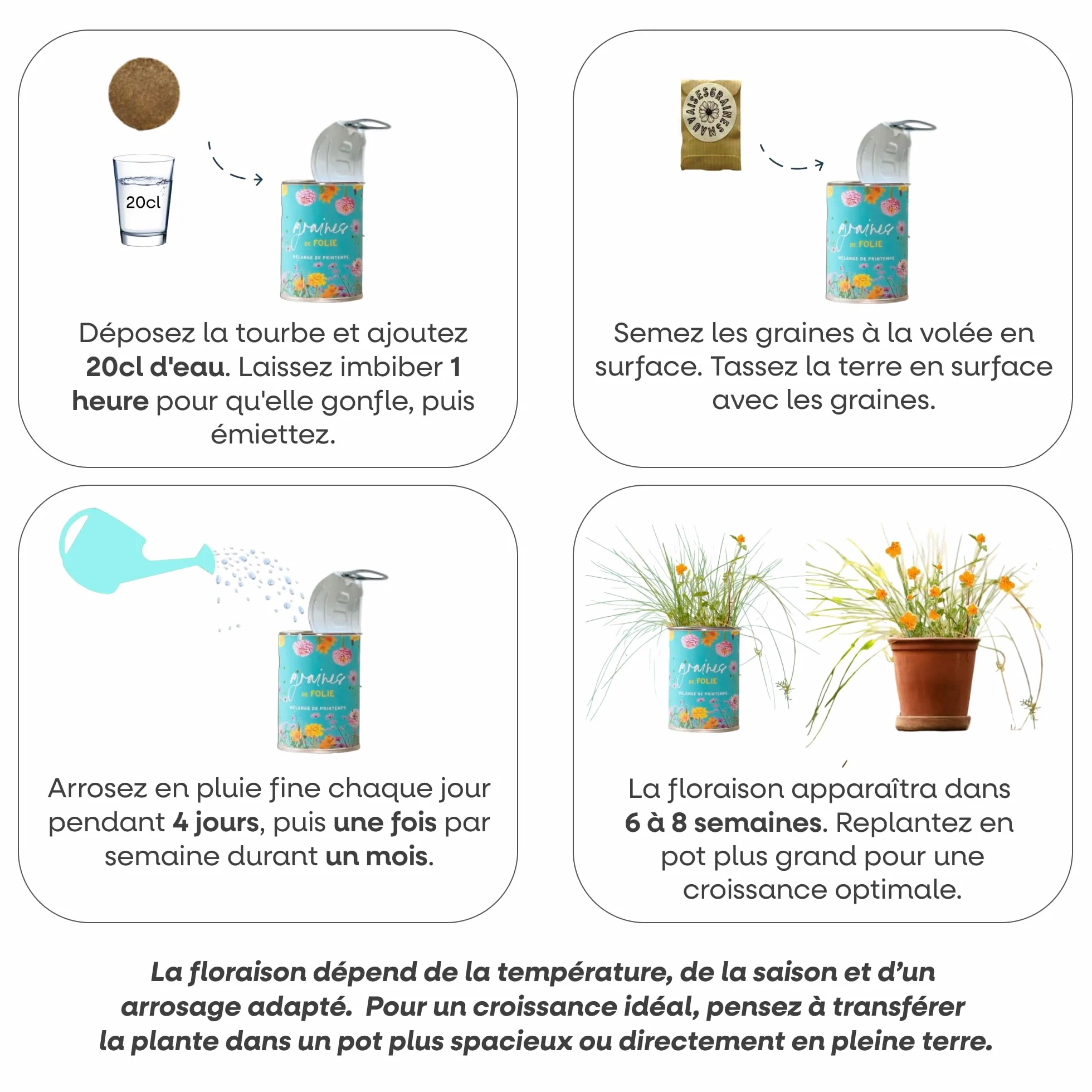 Mauvaises Graines Narrature Kit de Graines de Fleurs à Semer Cadeau Original Fabriqué en France