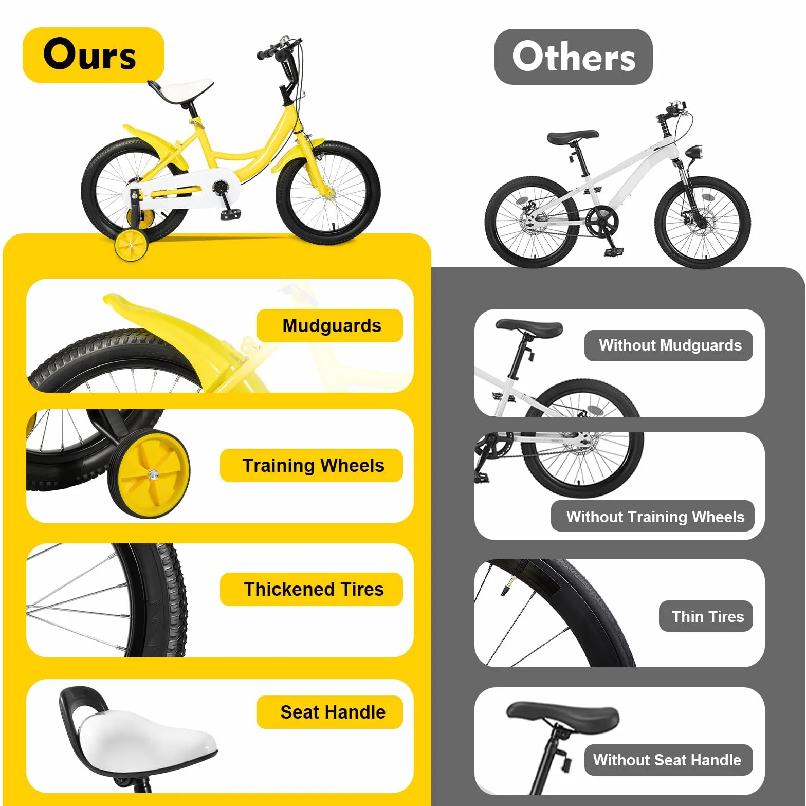 Vélo pour enfant garçon et fille, en alliage d'acier au carbone, hauteur réglable, avec roues stabilisatrices, roue auxiliaire, convient aux enfants de 4 à 8 ans