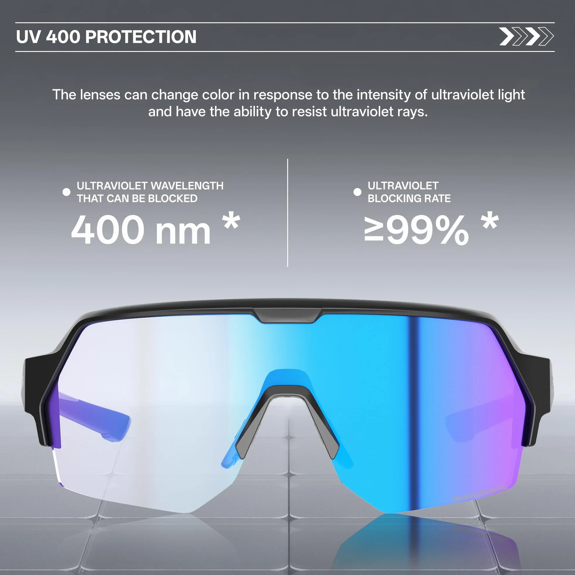 KAPVOE Lunettes Cyclisme Photochromiques Protection UV400 Monture TR90 lunettes de soleil sport Hommes Femme pour VTT Conduite Golf Running K360