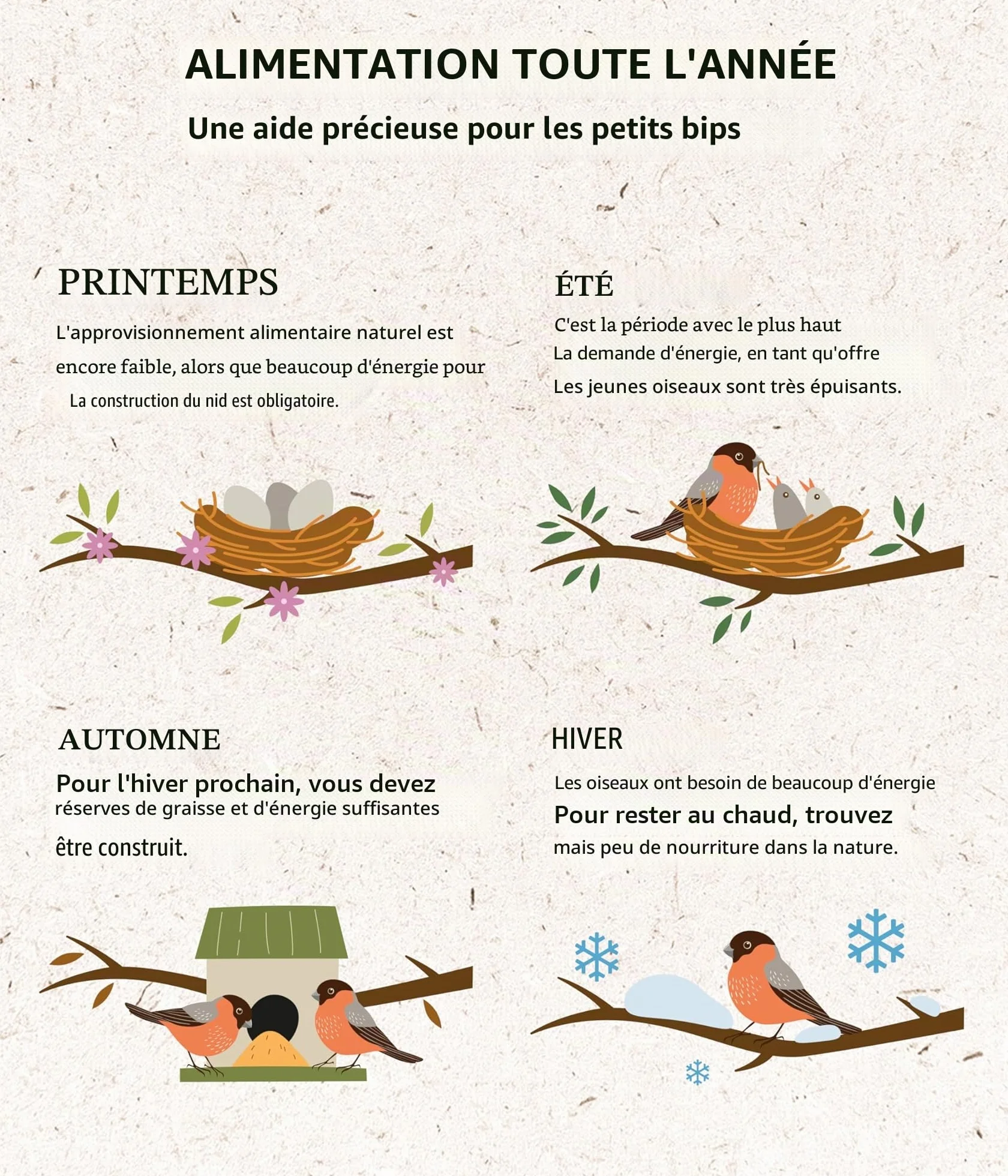 Dehner Natura Premium Nourriture pour Oiseaux Sauvages, Graines de Tournesol Non décortiquées, Seau 5L
