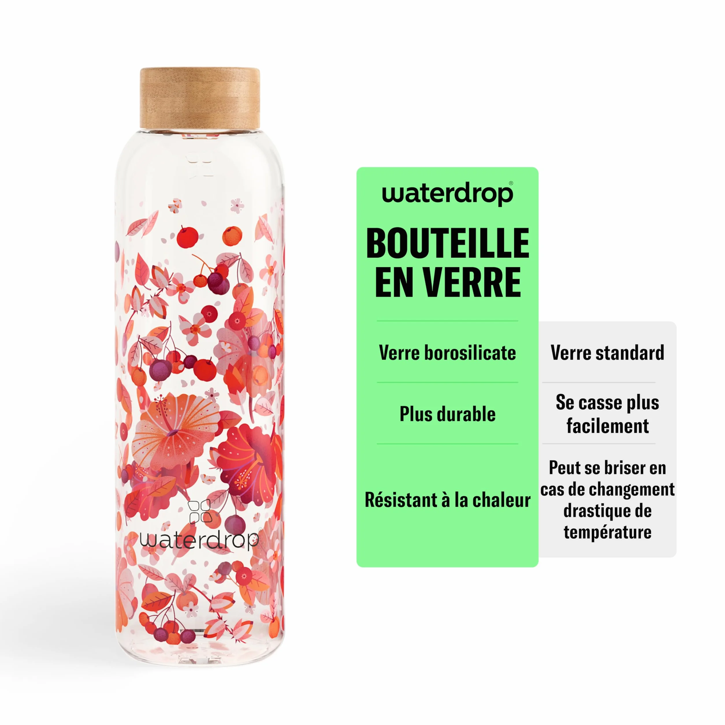 waterdrop® Bouteille en Verre 600ml – Gourde Réutilisable en Verre Borosilicate avec Bouchon Bambou et Housse, Sans BPA, Étanche, Idéale pour Maison, Bureau, Sport, Voyage