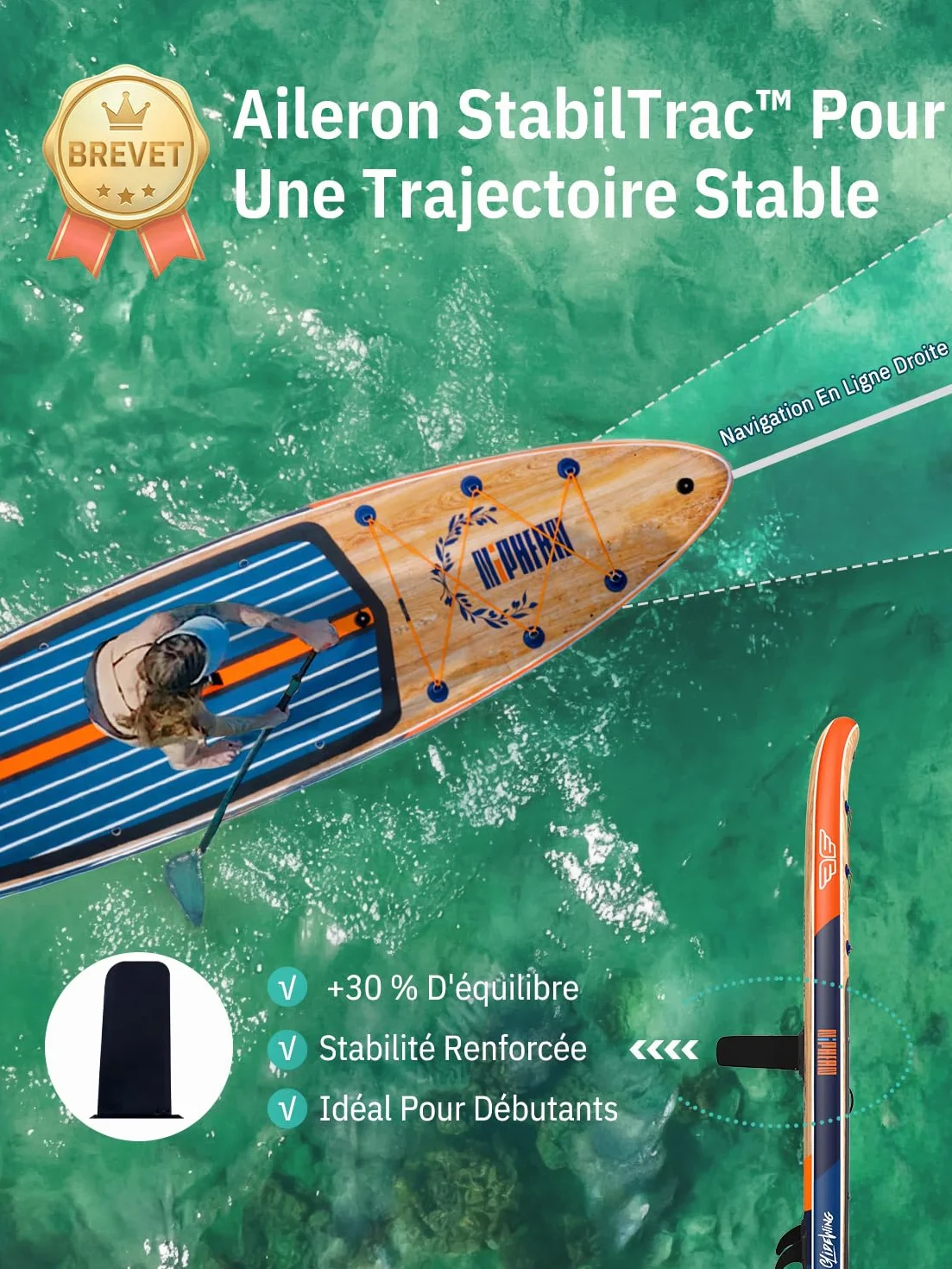Niphean Extra Large Paddle Gonflable, Sup à 2+1 Personnes/Famille, Planches de Stand Up Paddle Gonflables avec (Idéal Débutant) Aileron Équilibré, Housse Étanche, Paddle Gonflable Adulte, Cadeaux