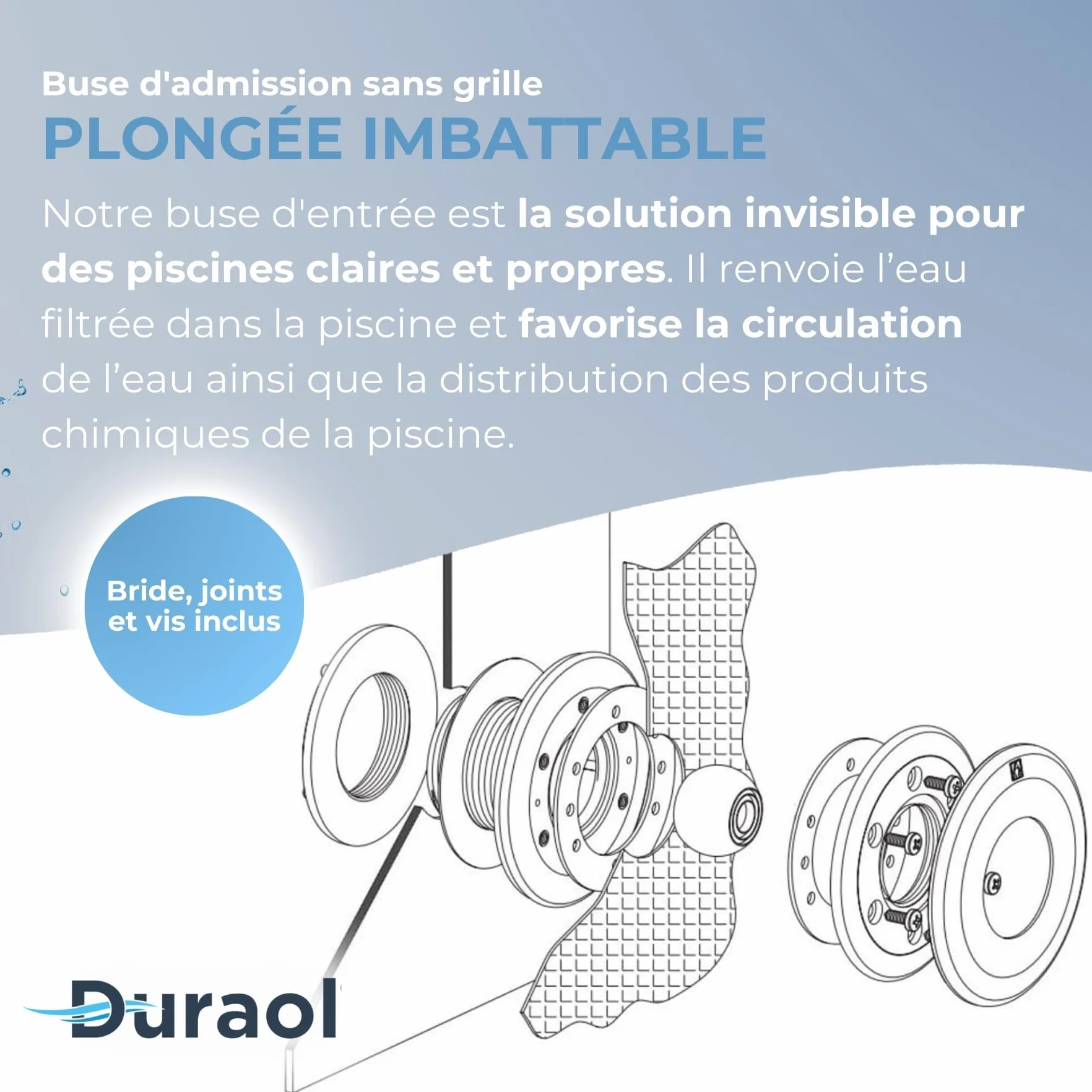 Buse de refoulement sans Grille Anthracite pour Piscine avec Liner, Bassin en Béton ou Polyester