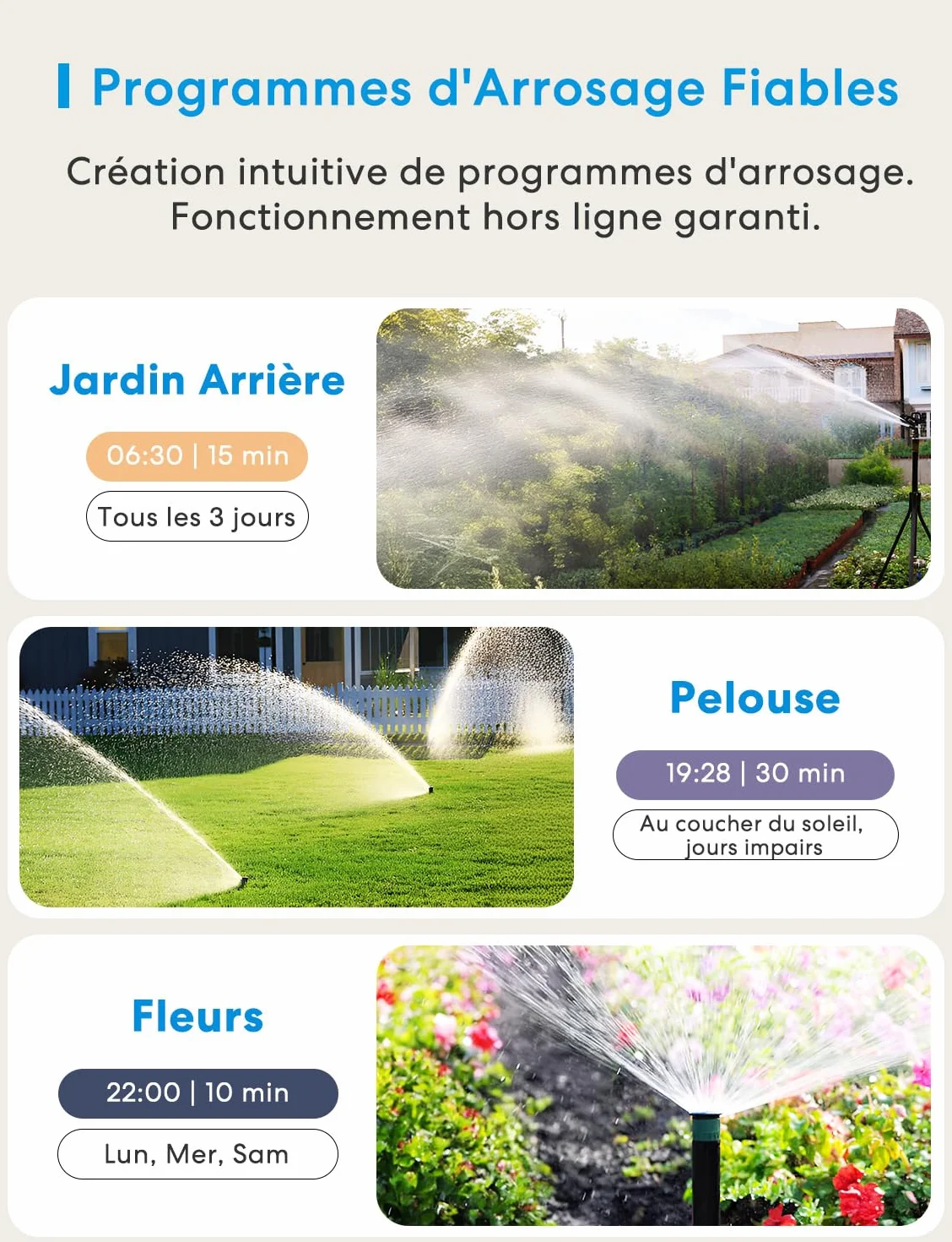 Meross Programmateur Arrosage WiFi MST100, Arrosage Automatique APP, Raccord Double Laiton, Compatible HomeKit Alexa Google Home, Blanc 2.4GHz