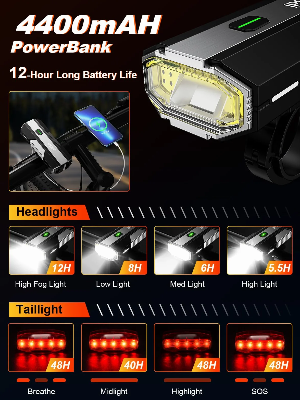 IPSXP Lumiere Velo, 14+ Heures Temps d'endurance & IPX5/6 Étanchéité, Power Bank Function, Chargement USB Eclairage Velo Avant et Arriere, 5 Modes, Convient à Tous Les Types de vélos