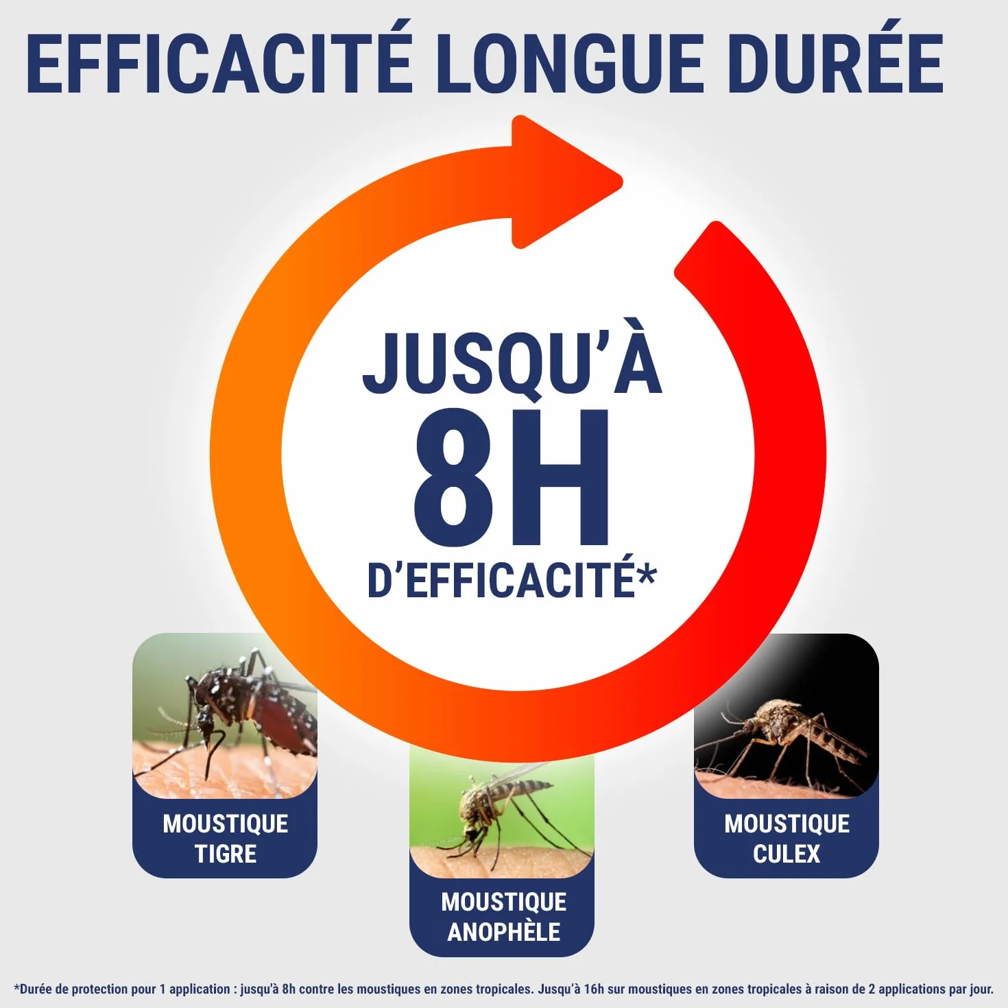 Spray répulsif anti-moustiques 75 ml Protection piqûres 8h