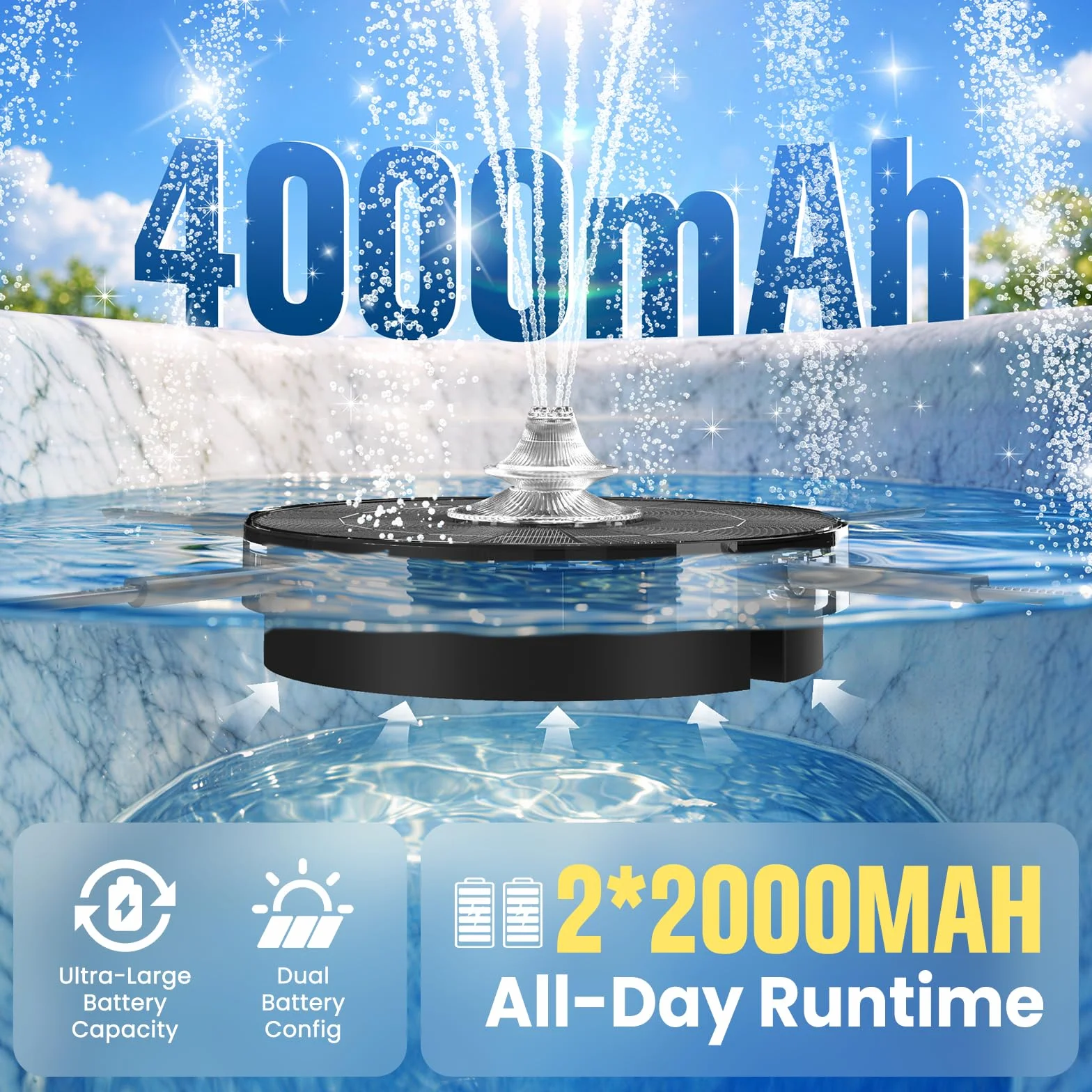 Fontaine Solaire Extérieure Flottante 4000mAh avec Lumière et 3 Buses pour Bassin Piscine