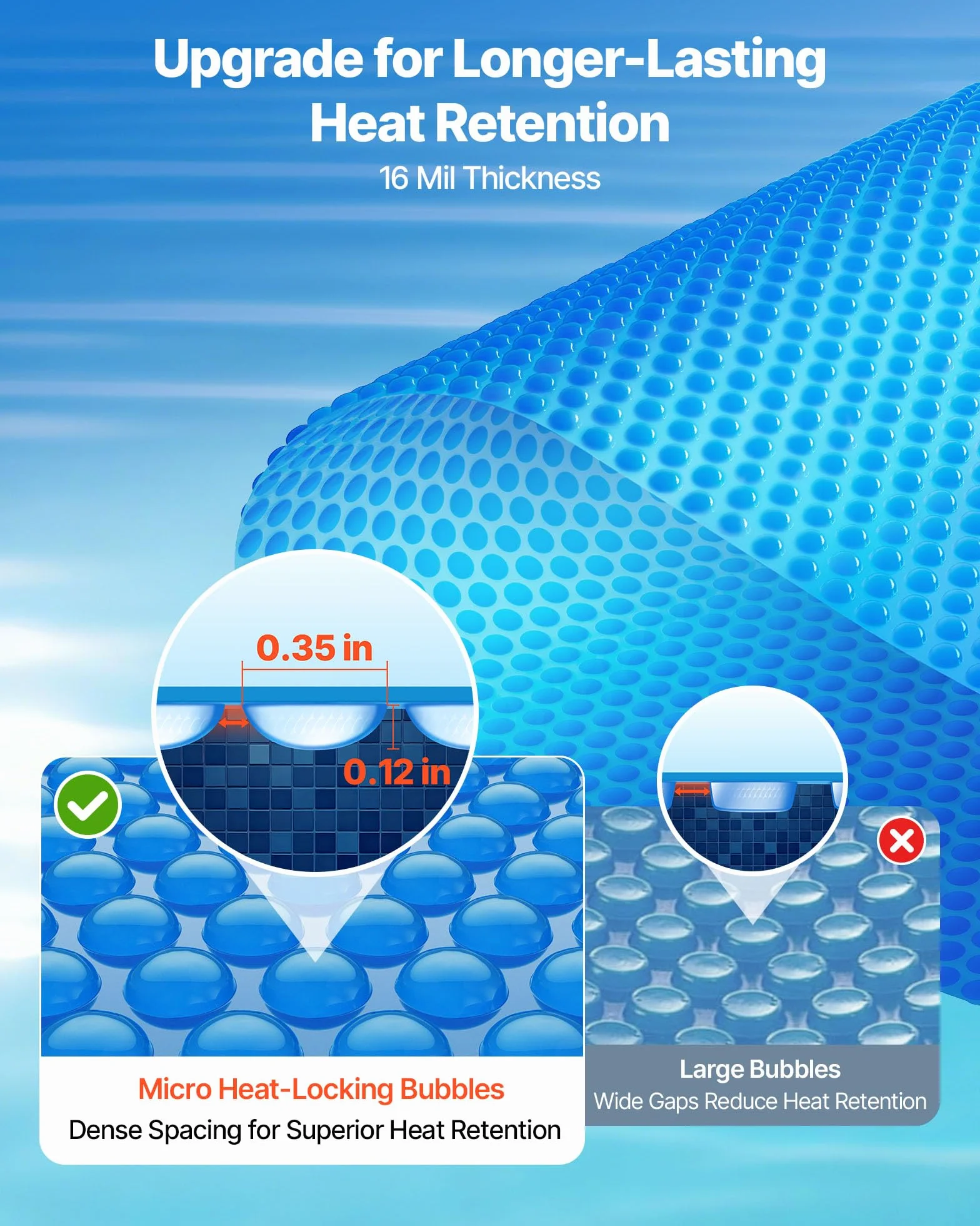 VEVOR Bâche Solaire Piscine Ronde 5,5 m Couverture à Bulles 0,4 mm PE Absorption Chaleur Jour Nuit Hors Sol Creusées Bleu