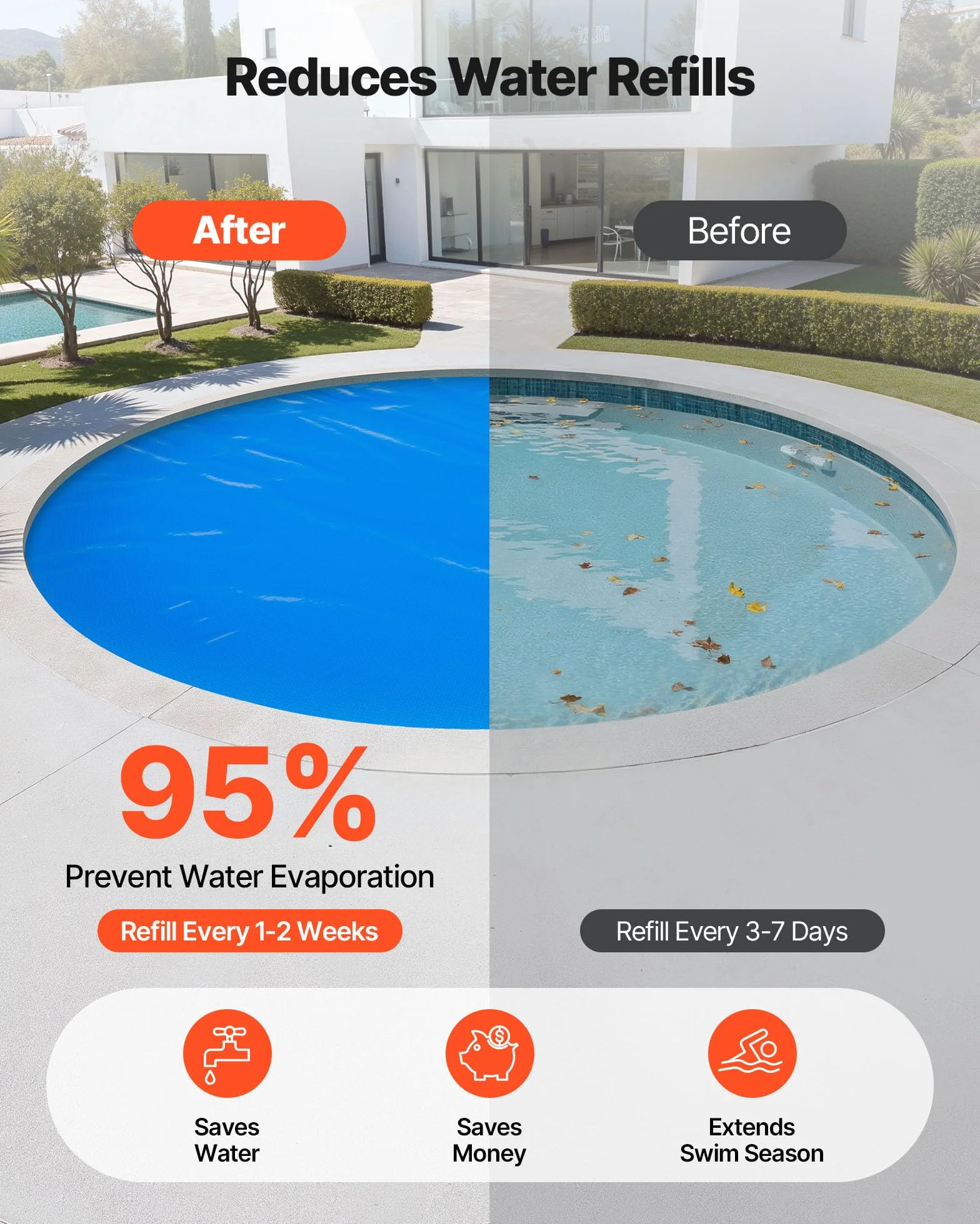 VEVOR Bâche Solaire Piscine Ronde 5,5 m Couverture à Bulles 0,4 mm PE Absorption Chaleur Jour Nuit Hors Sol Creusées Bleu