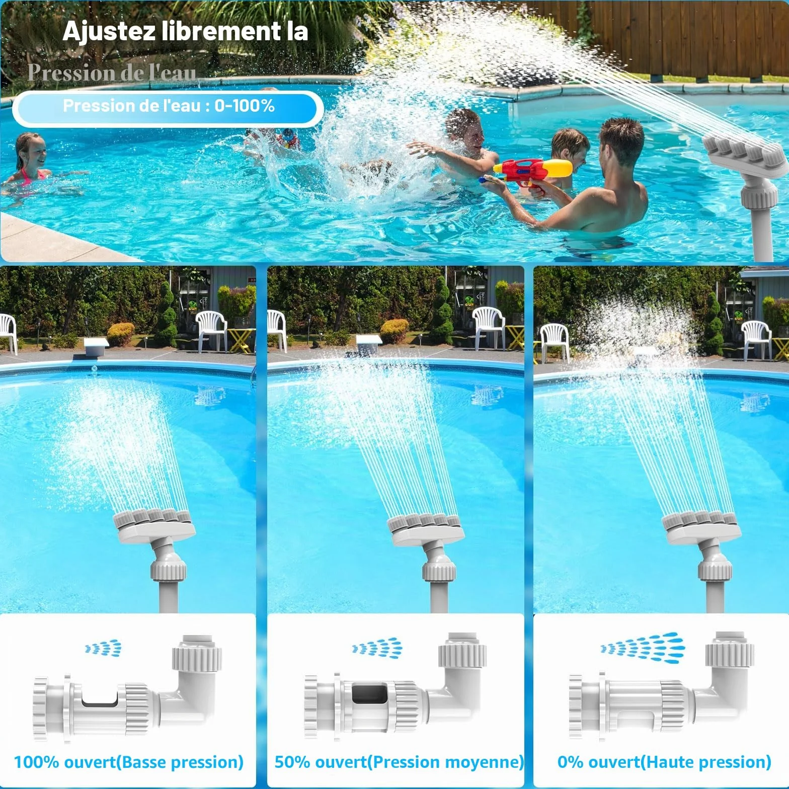 MILYN piscine en cascade réglable 5 buses sol encastrable étang extérieur