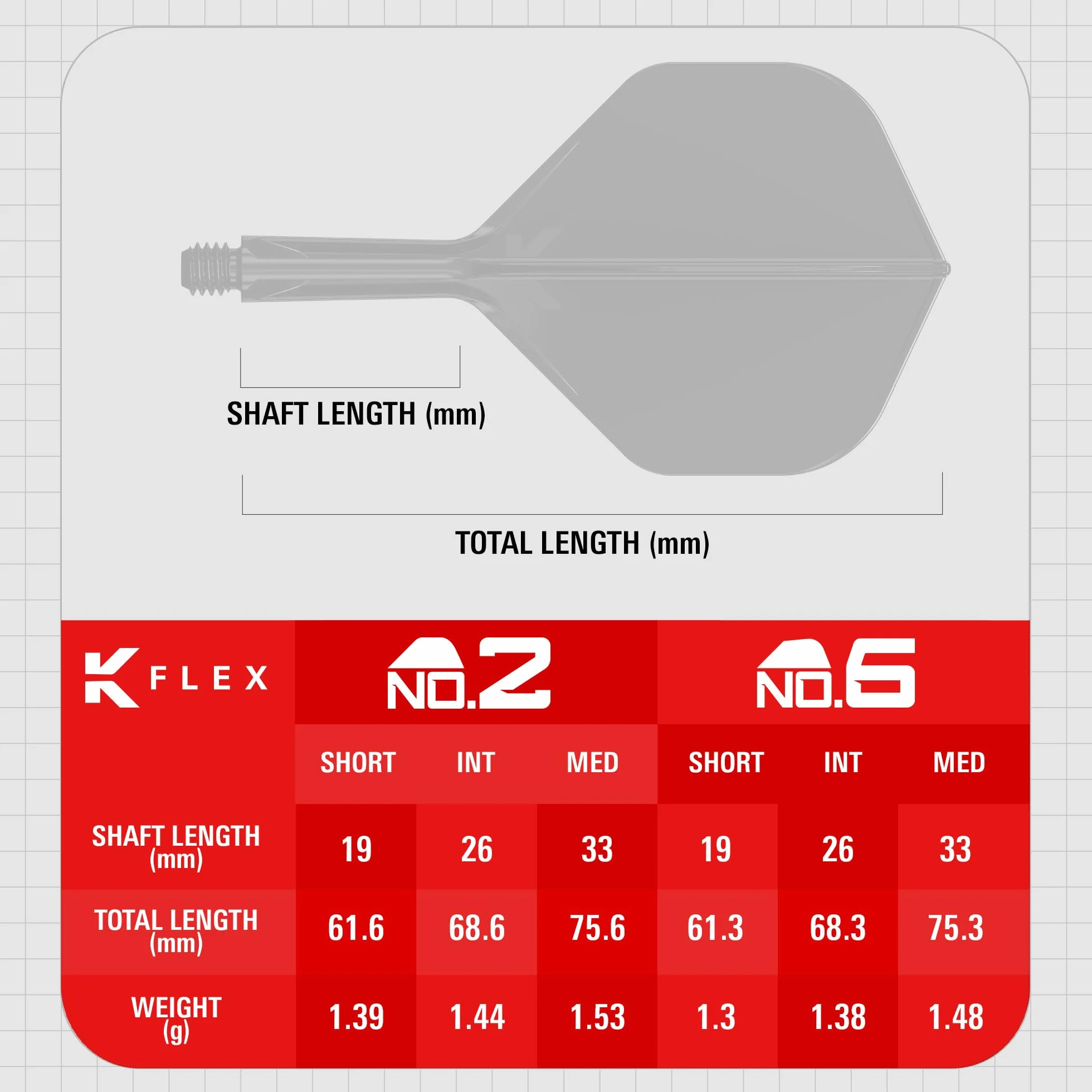 Target Darts Luke Littler Ailettes et Système d'arbre, No.2/No.6 | Pack de 3 Ailettes Kflex All in One, The Nuke Player Edition Accessoires de Fléchettes | Fléchettes K-Flex Court/Intermédiaire/Moyen