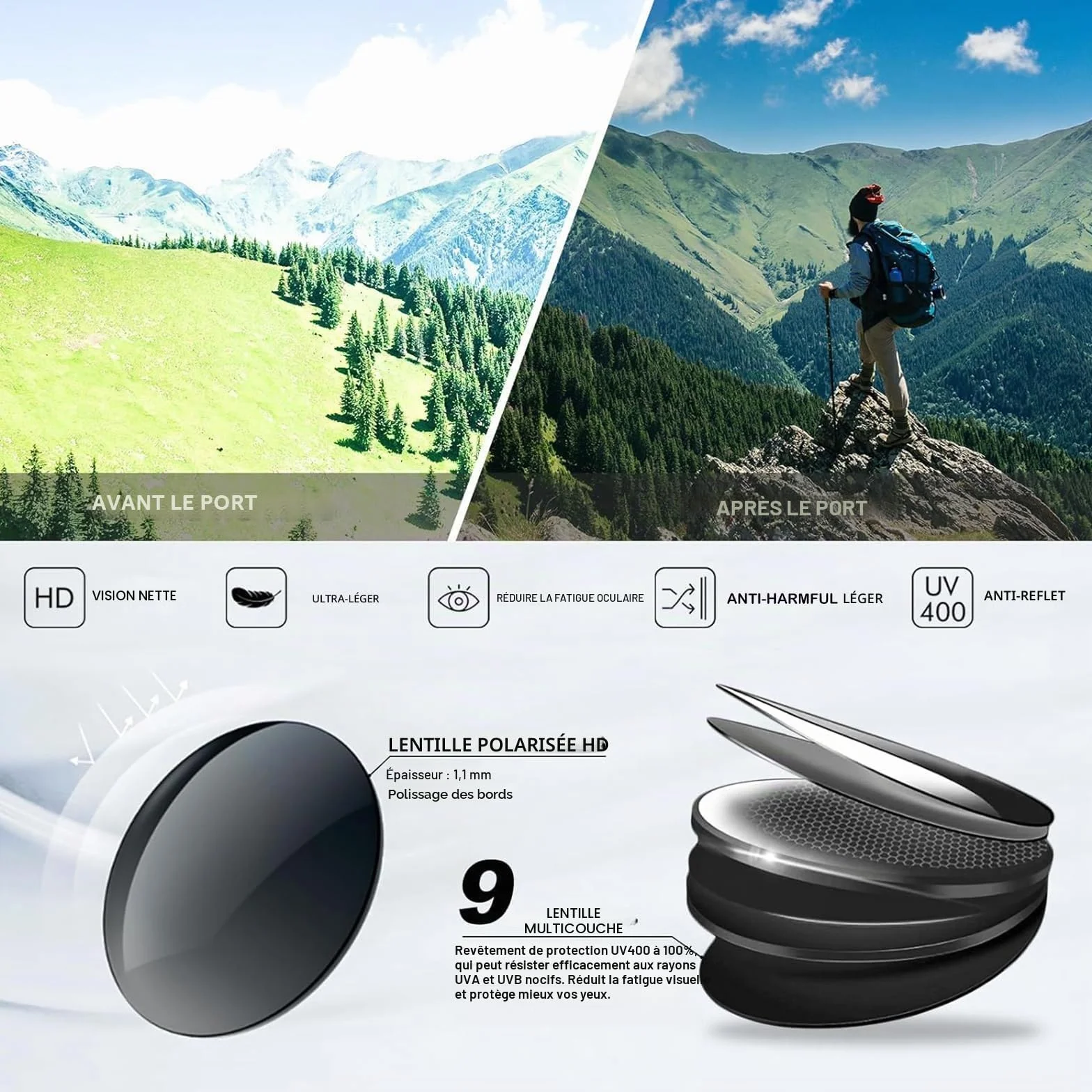 2PCS Soleil de Sport de Plein Air Lunettes Lunettes Velo Lunette de Cyclisme Polarisées Unisexes Coupe-Vent Et Anti-Sable Adapté à des activités telles que la course à pied cyclisme sur route et pêche