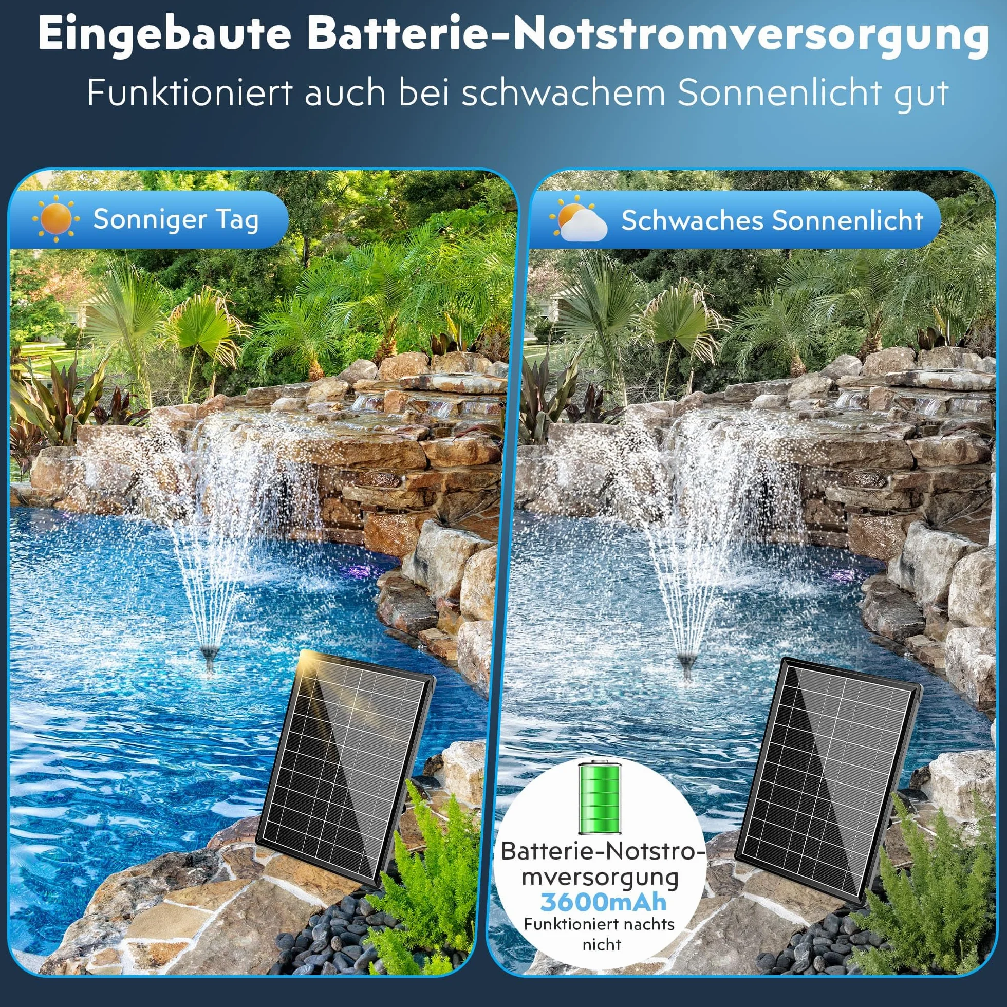 Biling 8W Filtre de Bassin Solaire avec Batterie, Pompe Silencieuse pour Eau Claire 500L, Fontaine de Jardin