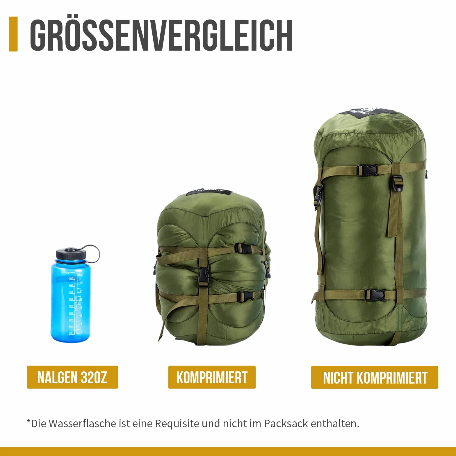 OneTigris 25L Sac de Compression Imperméable Sac de Rangement pour Sac de Couchage, Voyage, Camping, Plein air