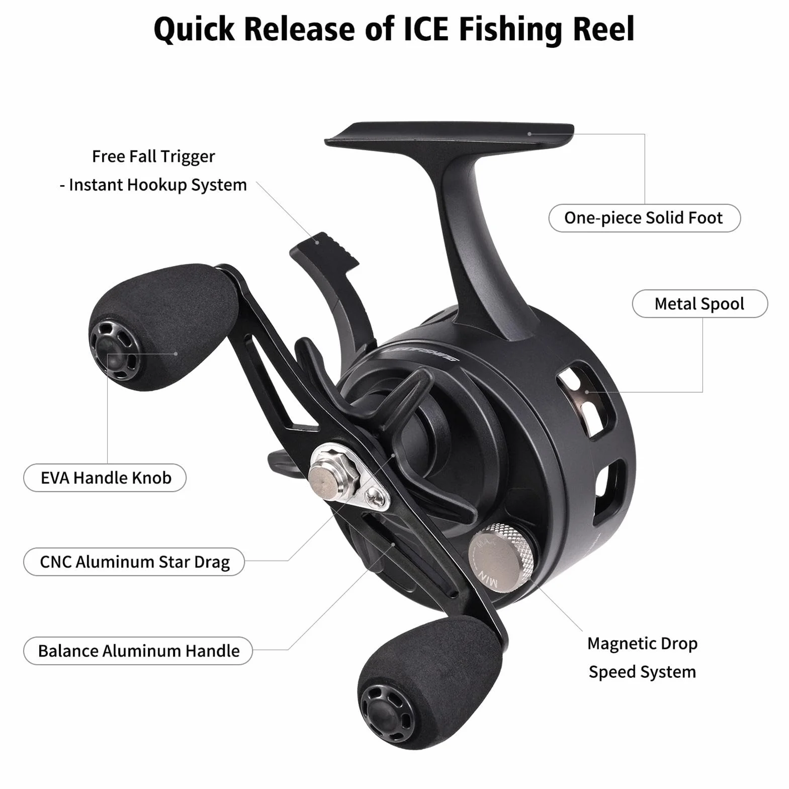 Moulinet de pêche sur glace, grand diamètre de bobine en métal, 3+1 BB