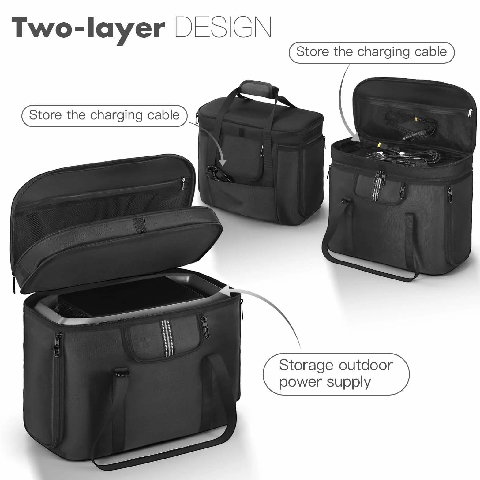 Sac de Transport Compatible ECOFLOW Delta 3 Plus Centrale Électrique Portable, Sac de Rangement pour Delta 2 Générateur Solaire