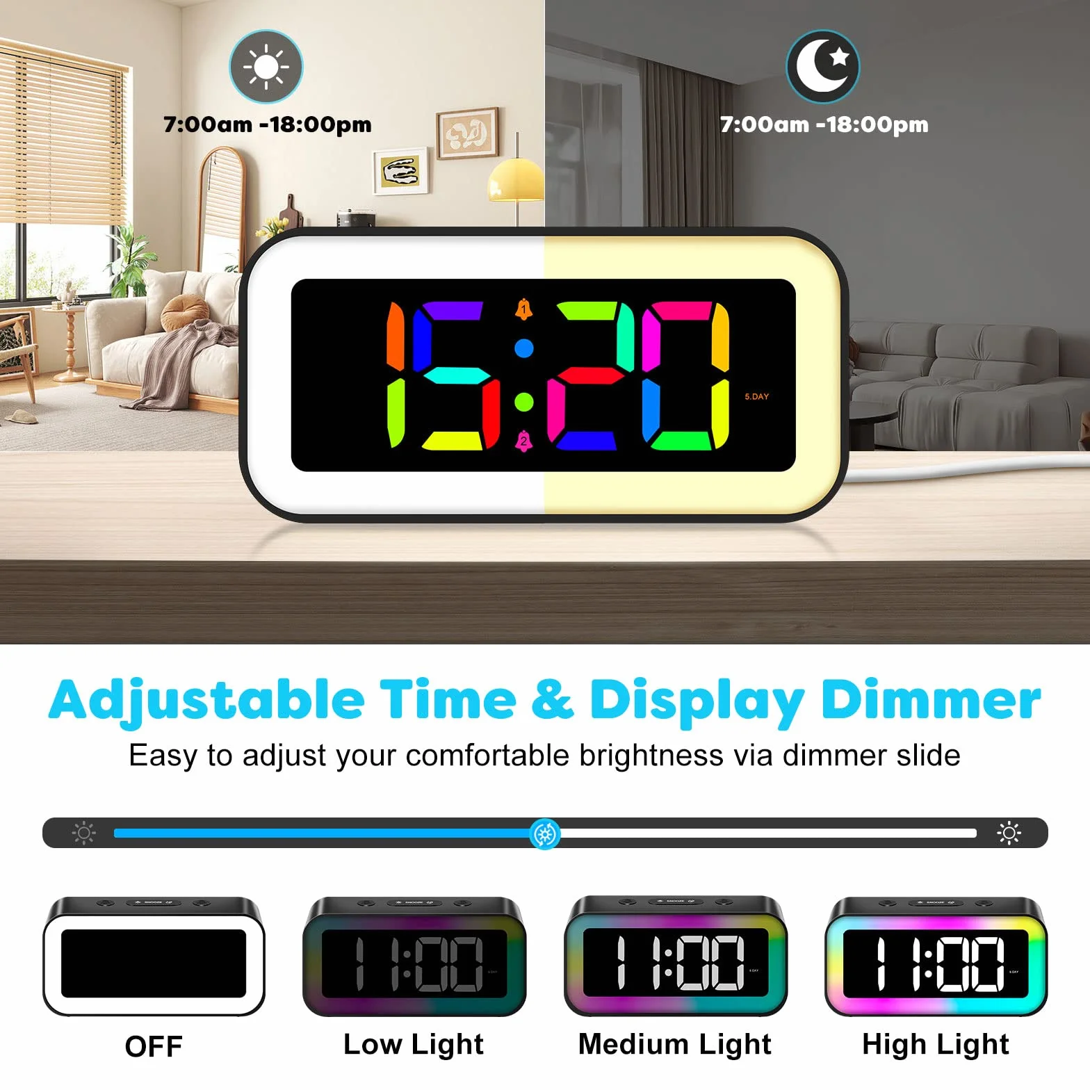 MOSUO Réveil Numérique Enfant avec Veilleuse LED 7 Couleurs, Alarme 2 Modes, Luminosité Réglable, Snooze, Commande Vocale, 12/24H, Port USB