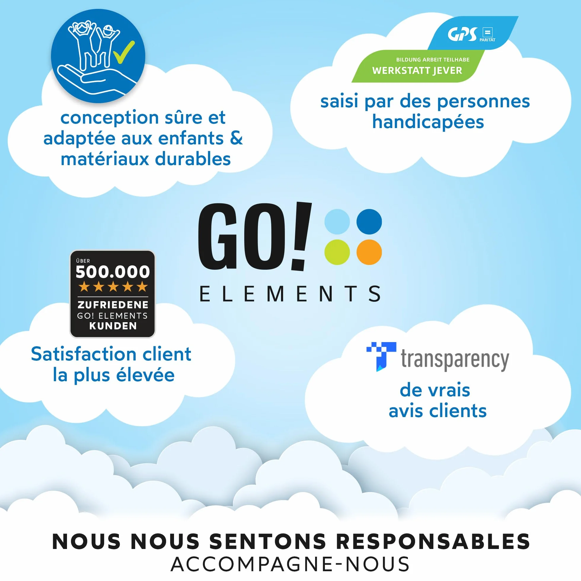 GO!elements Poignée et Accessoires de Maison de Jeu extérieur | Prise Escalade | Escalade Enfant Exterieur | Accessoire cabane Enfant Exterieur | par Paire (2 pièces)