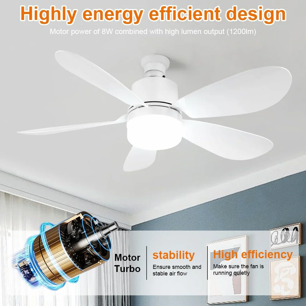 Ventilateur de Plafond avec Lumière LED Dimmable 52cm Silencieux 5 Pales 3 Vitesses Télécommande E27/E26
