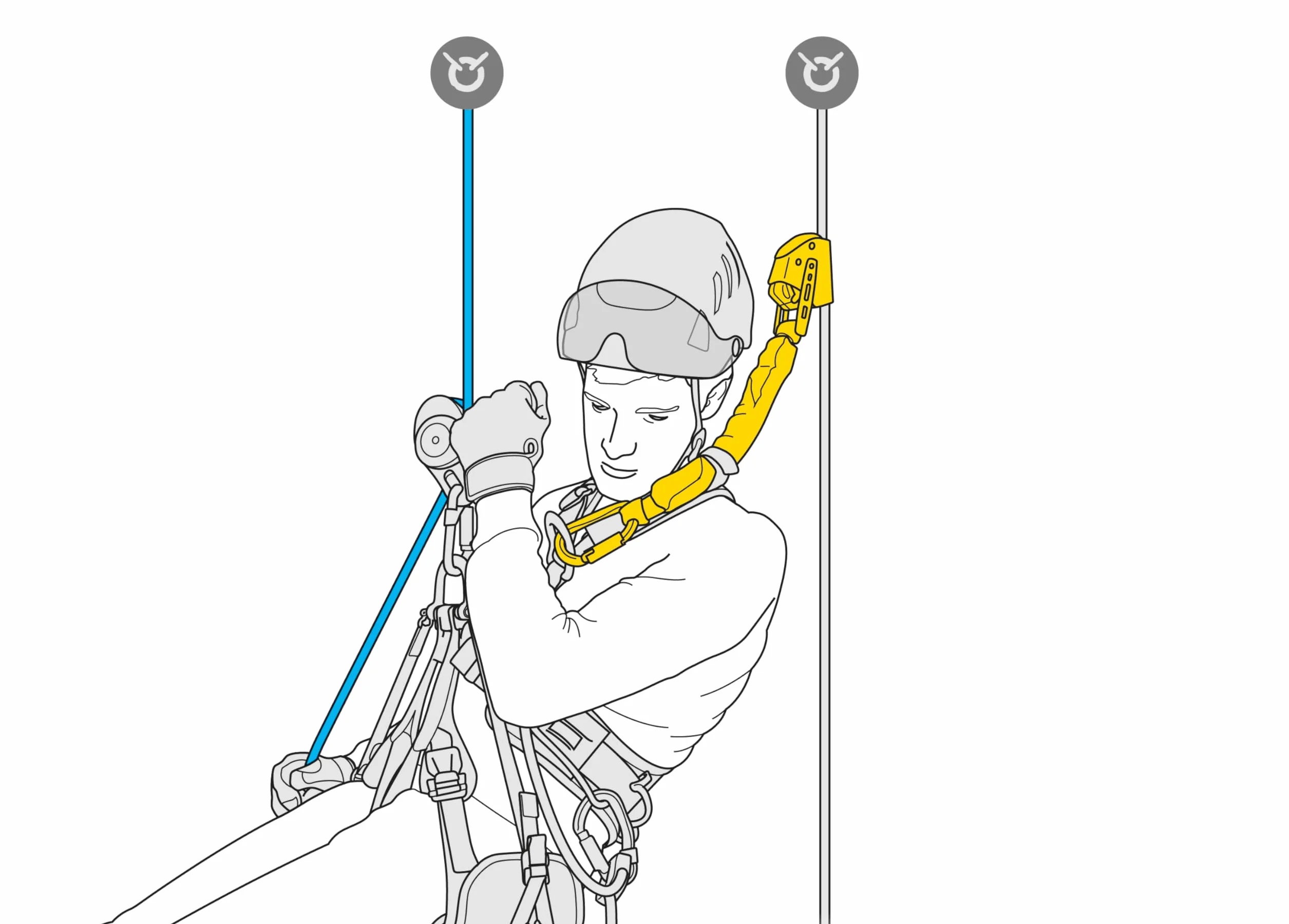 PETZL Lanière Pro ASAP'Sorber