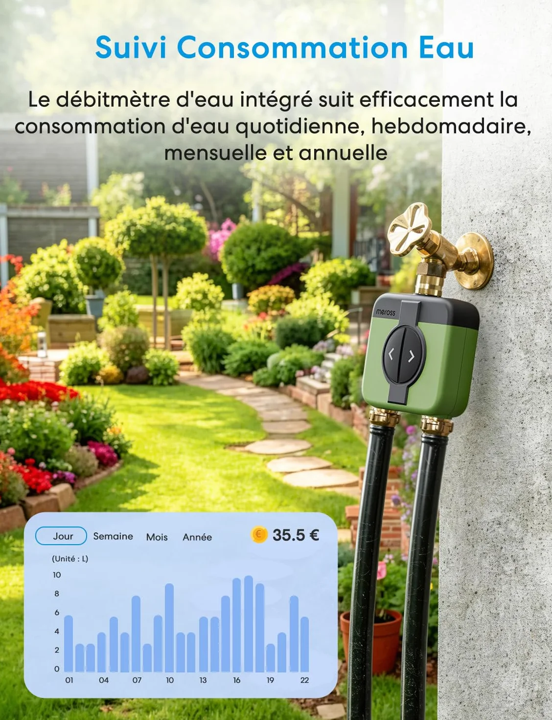 Meross Programmateur Arrosage WiFi 2 Voies MST200, Arrosage Automatique Contrôle à Distance Compatible Apple HomeKit Alexa Google Home, 2.4GHz