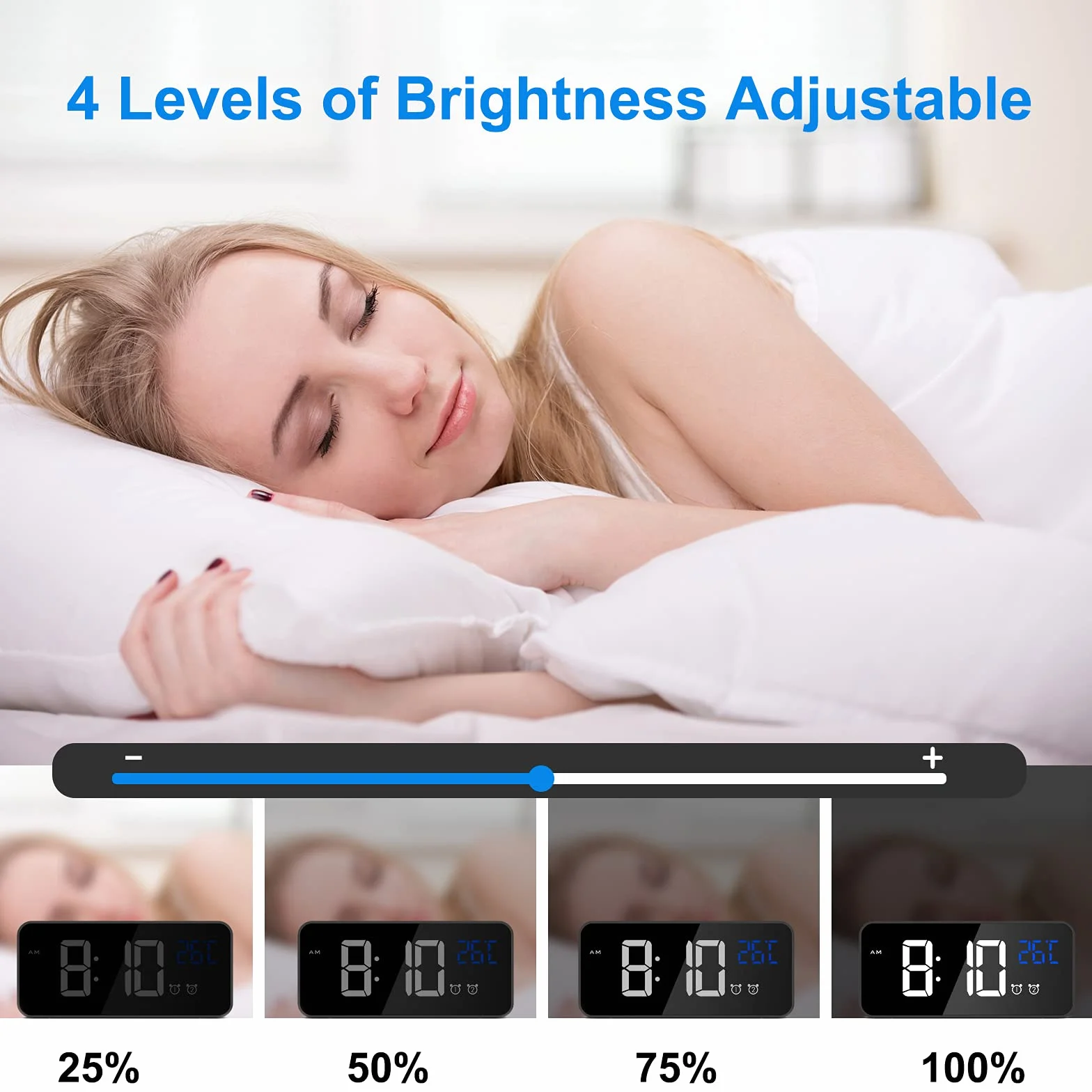 CHEREEKI Réveil Numérique LED avec Température, Snooze, 2 Alarmes, 12/24H, USB