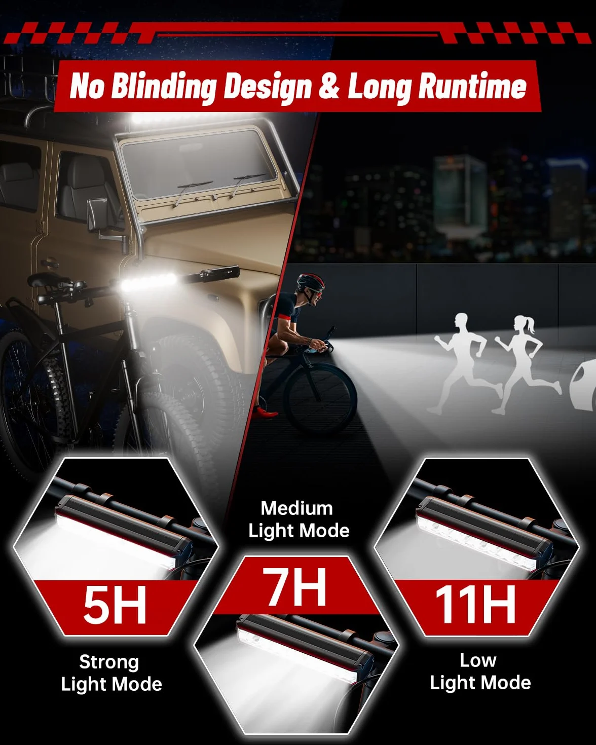 POSUGEAR Lumiere Velo, Lampe Velo Avant et Arriere USB Rechargeable, Ultralégère en Aluminium Eclairage Velo LED Puissantes, IPX5 Phare Velo et Feu Arriere Velo Accessoires pour VTT, VTC, Route
