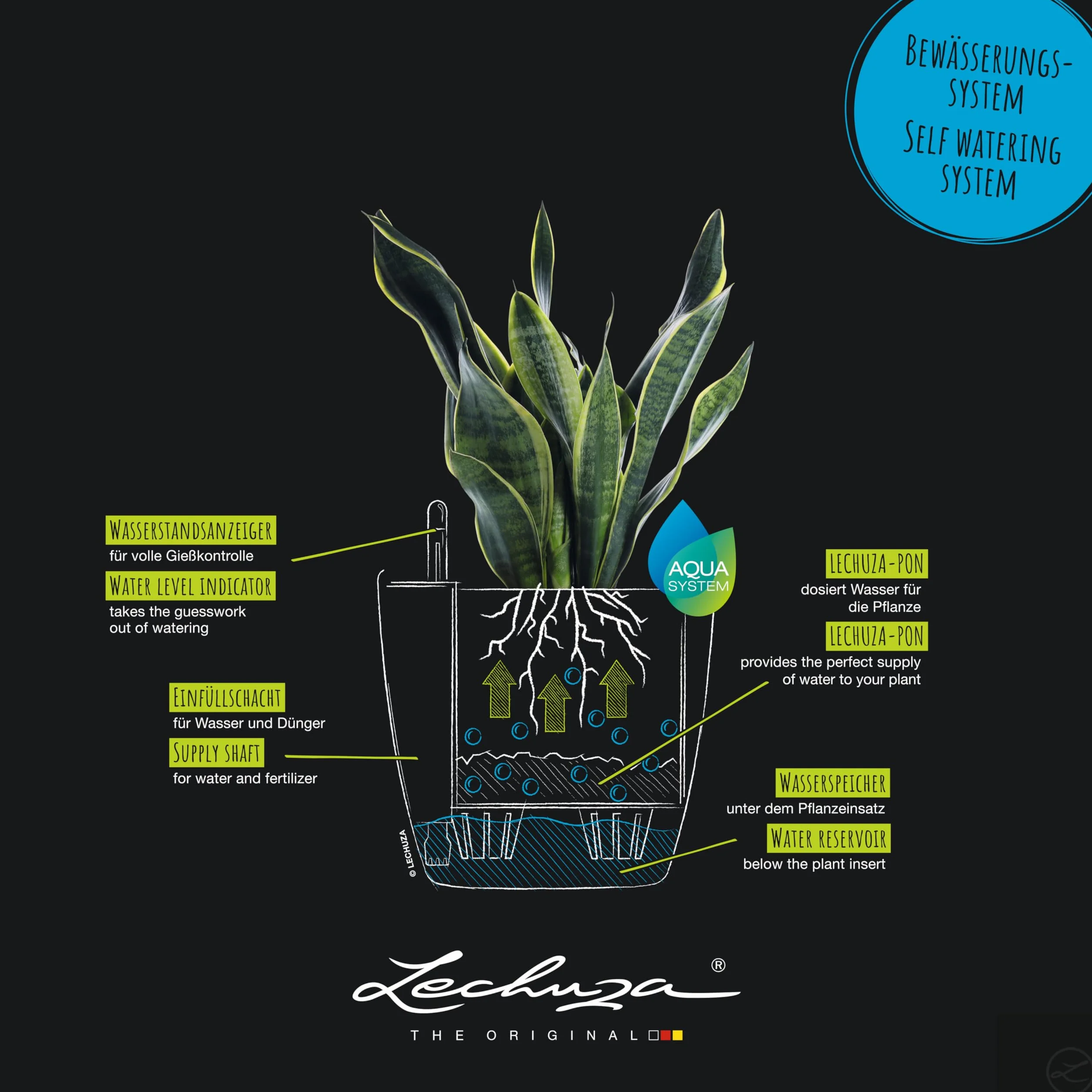 LECHUZA Classico Color 14 Pot de Fleurs avec système d'irrigation, indicateur de Niveau d'eau, diamètre 15 cm, Blanc