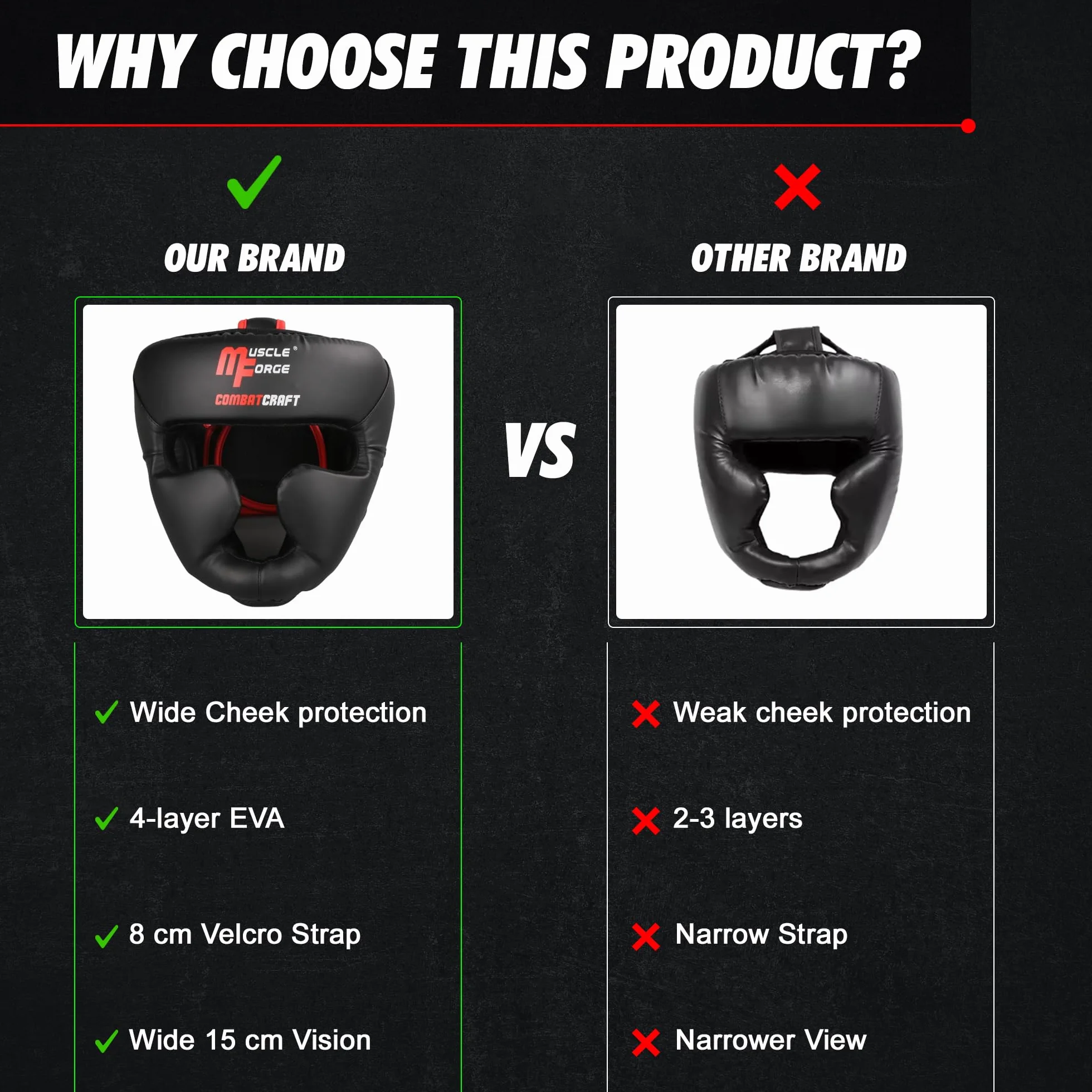 Casque de Boxe Taille M – Protection intégrale pour entraînement et Sparring, MMA, Muay Thai & Kick Boxing – Mousse EVA 4 Couches, Cuir PU Premium, Vision 180°, Sangle réglable, Respirant