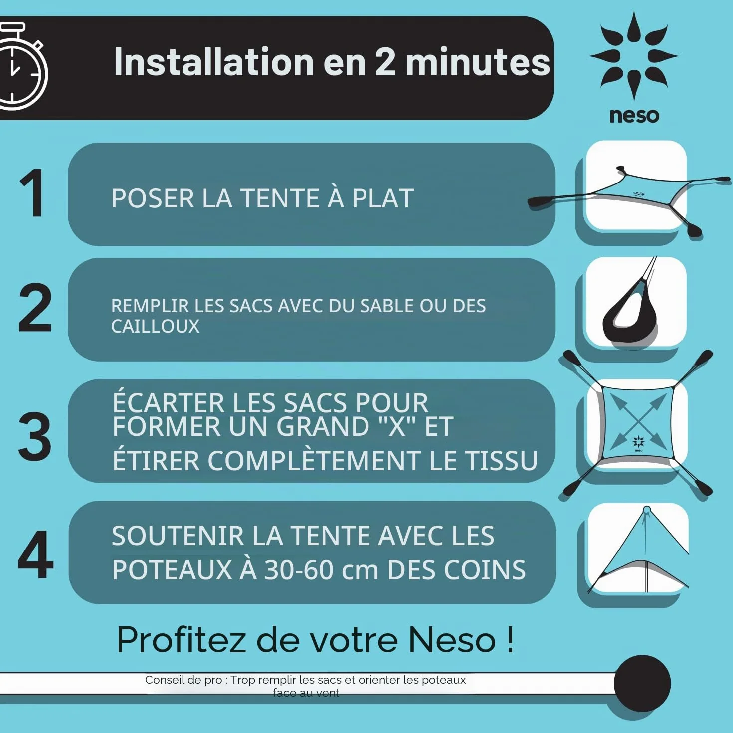Tente de Plage de Tente de Neso avec l'ancre de Sable, Sunshade portative d'auvent - 2.1m 'x 2.1m - Coins renforcés par Brevet (Bleu pervenche)
