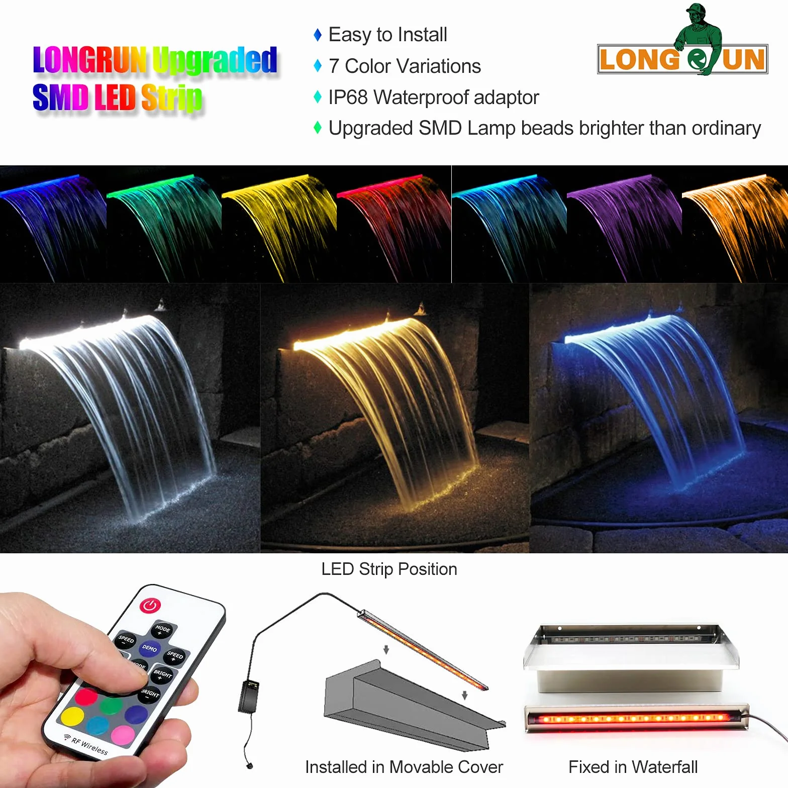 LONGRUN Cascade Piscine Fontaine Lame d'Eau 30cm Acier Inoxydable LED 7 Couleurs