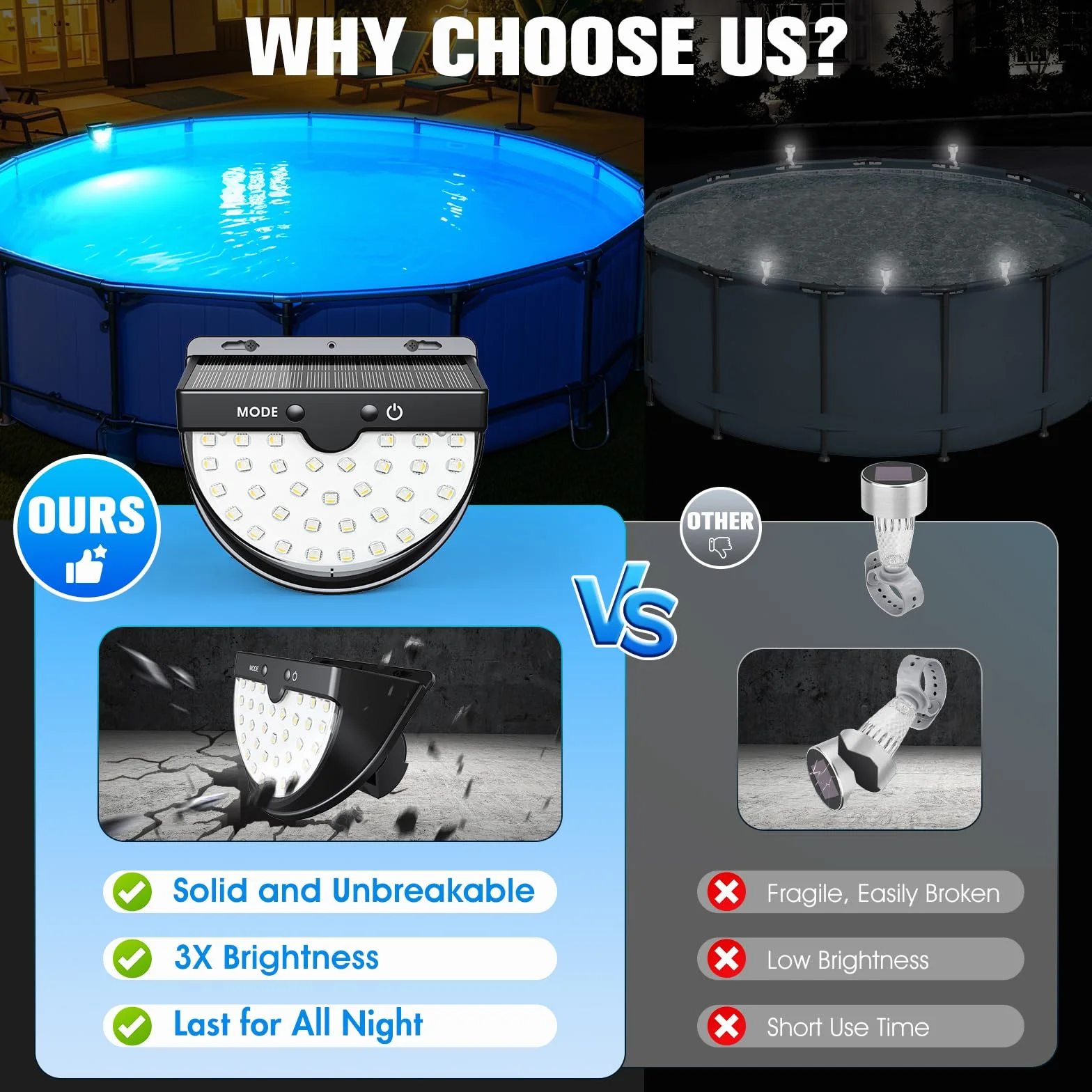 PoolLeader Lumiere Piscine Solaire, Éclairage Piscine Sans Fil LED Multicolore Étanche Antichoc