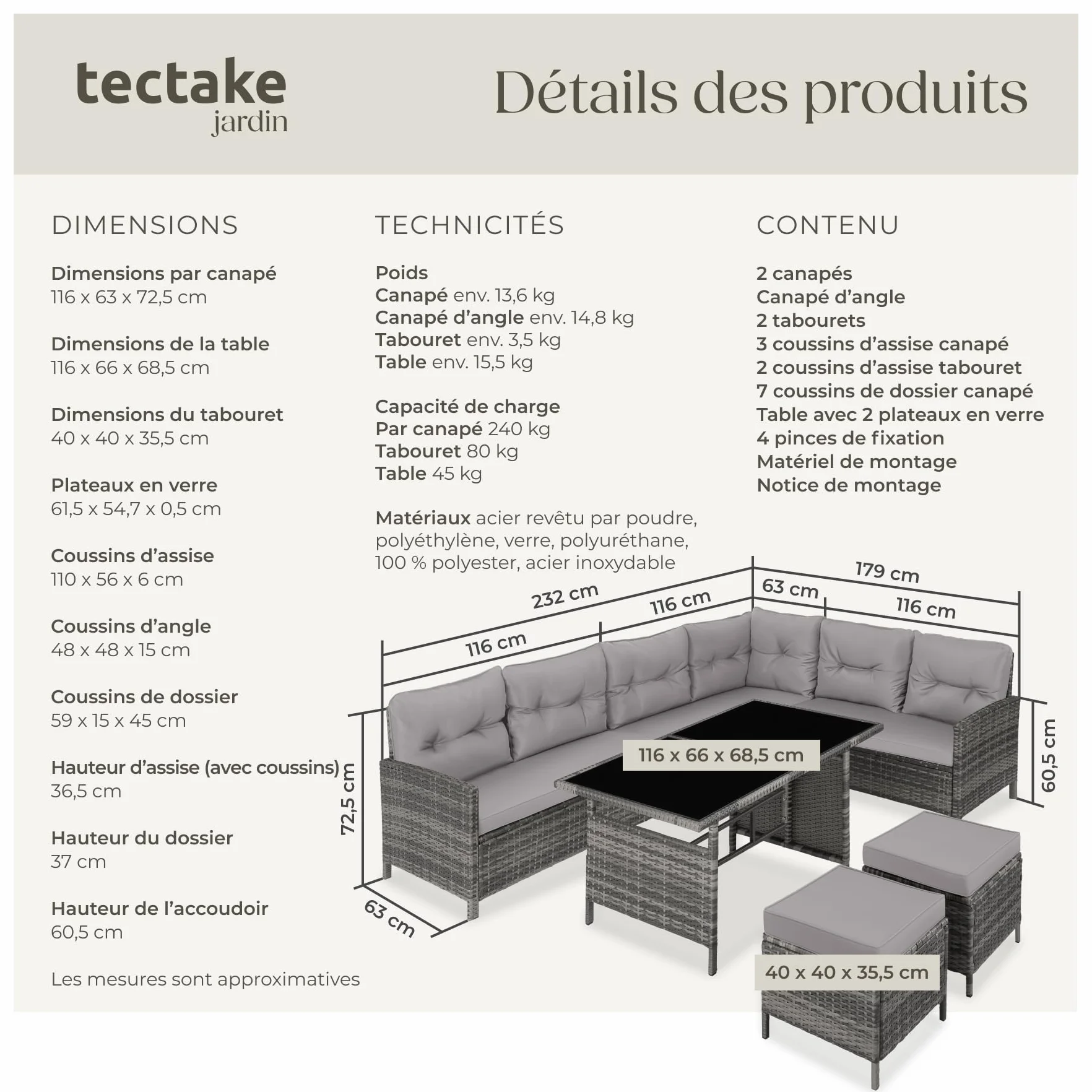 tectake Salon de Jardin Exterieur Rotin Modulable Canape Angle Table Verre 2 Tabouret Pouf Coussins Inclus