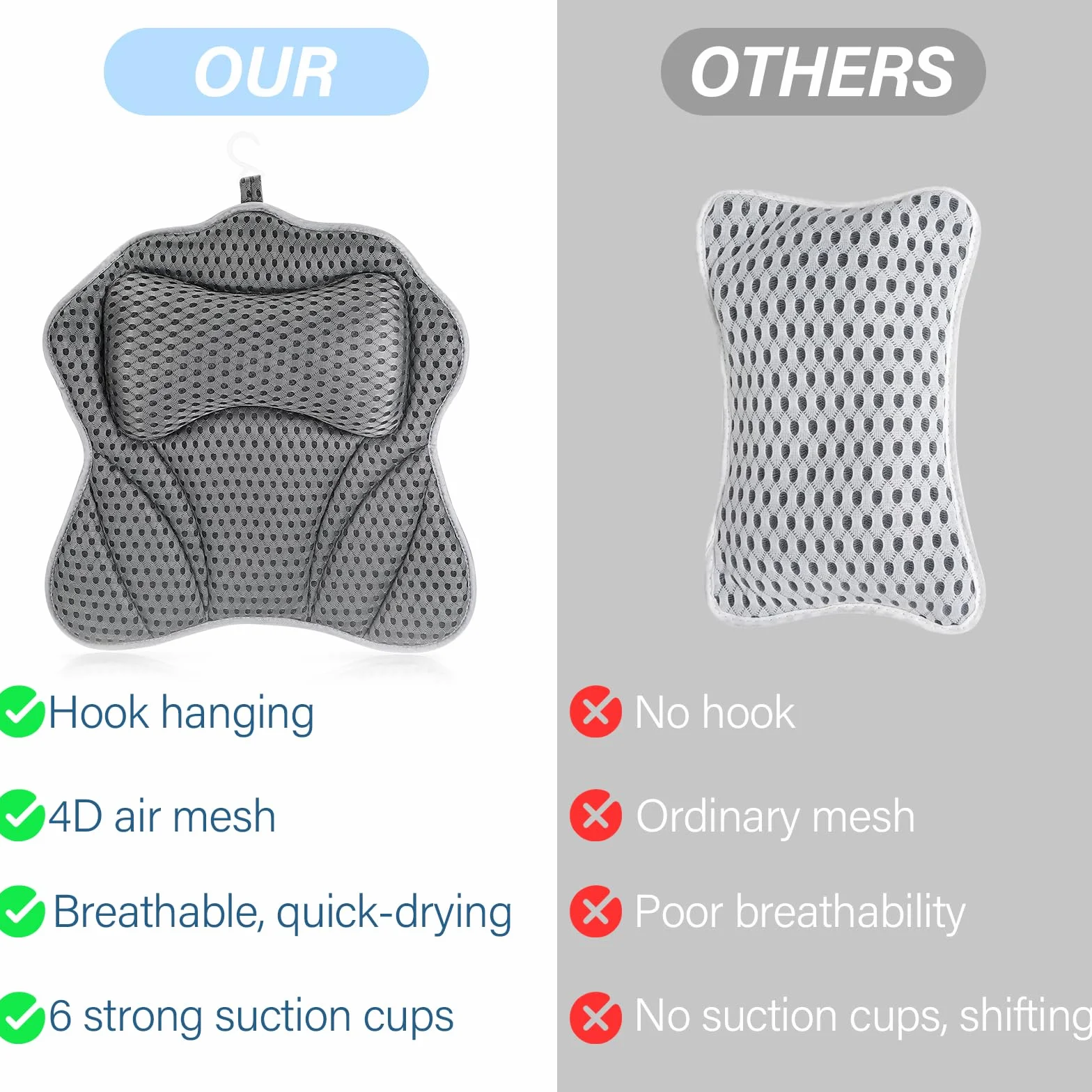 Oreiller de Bain avec 2 Ventouses Puissantes, Coussin Air Mesh 4D pour Ergonomique Dos Cou