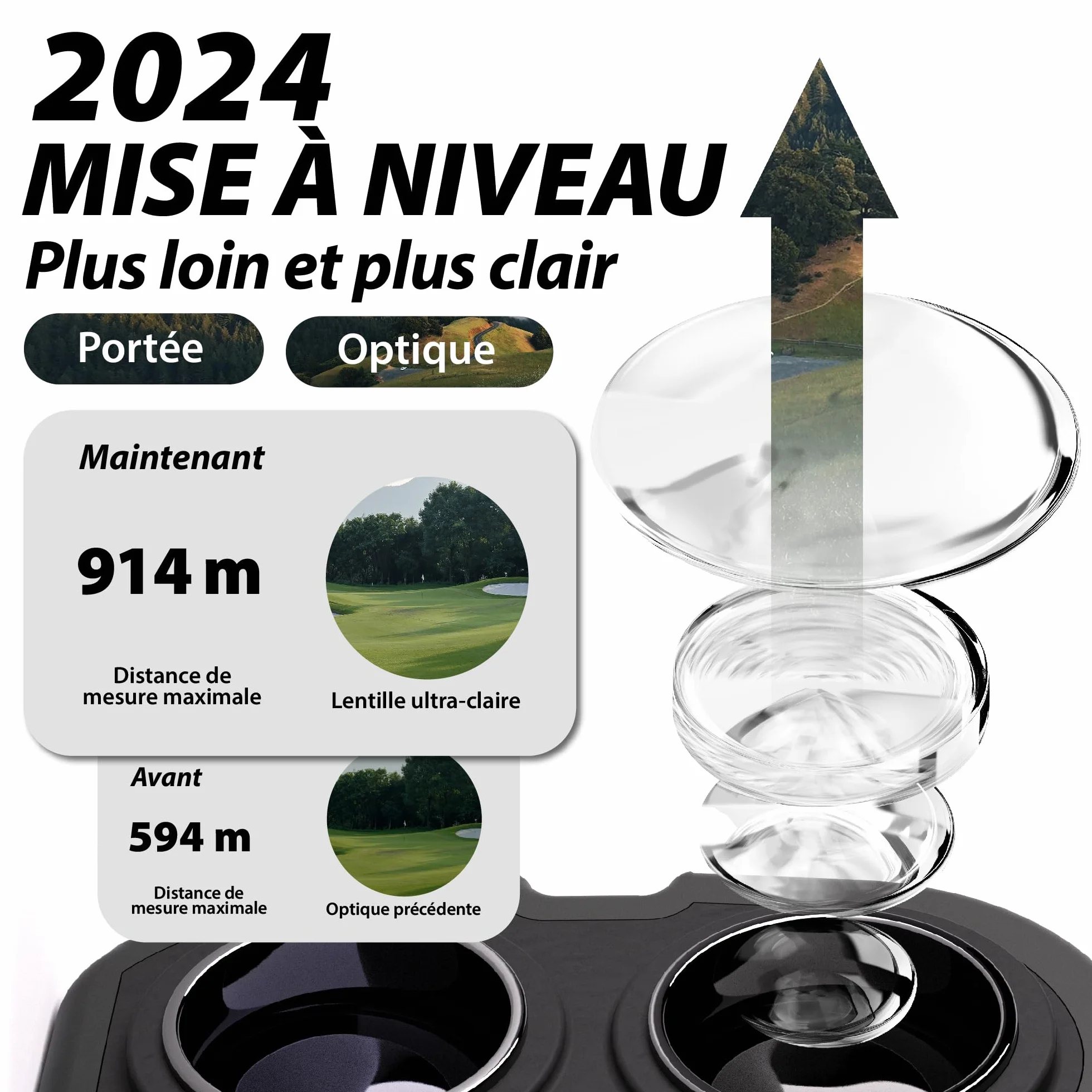 Gogogo Sport Vpro Télémètre Golf 600 Mètres avec Aimant Incorporé